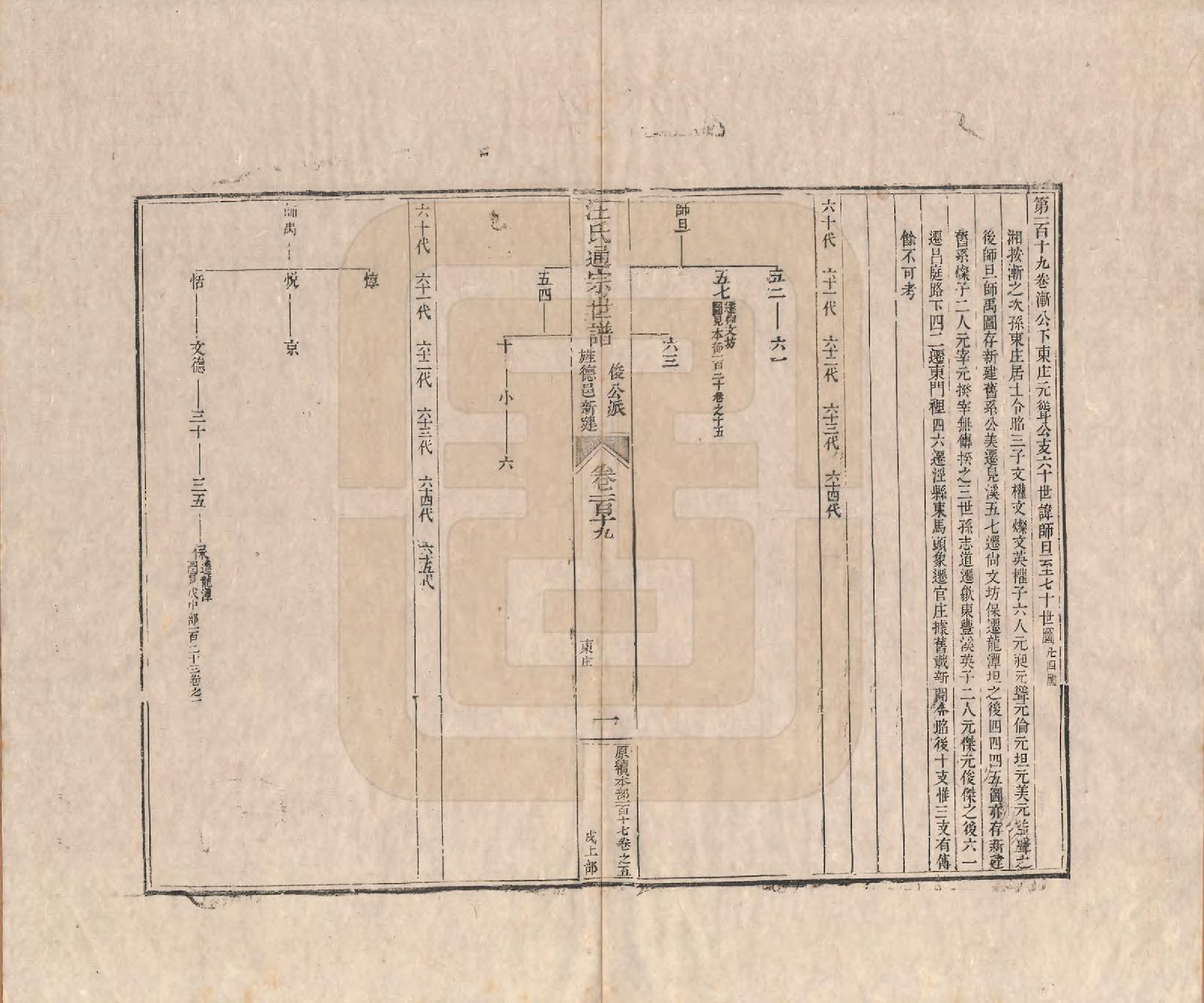 GTJP1475.汪.河南颍川.汪氏通宗世谱—百四十卷首二卷.清乾隆五十九年（1794）_119.pdf_第1页