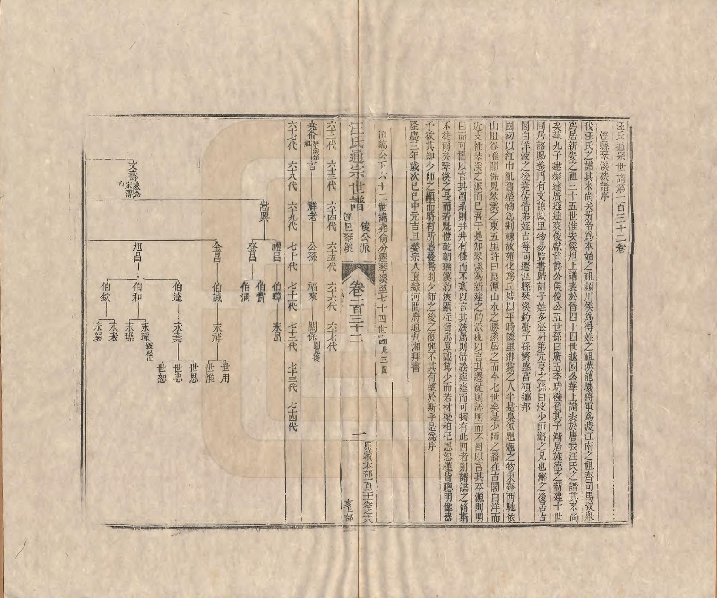 GTJP1475.汪.河南颍川.汪氏通宗世谱—百四十卷首二卷.清乾隆五十九年（1794）_132.pdf_第1页