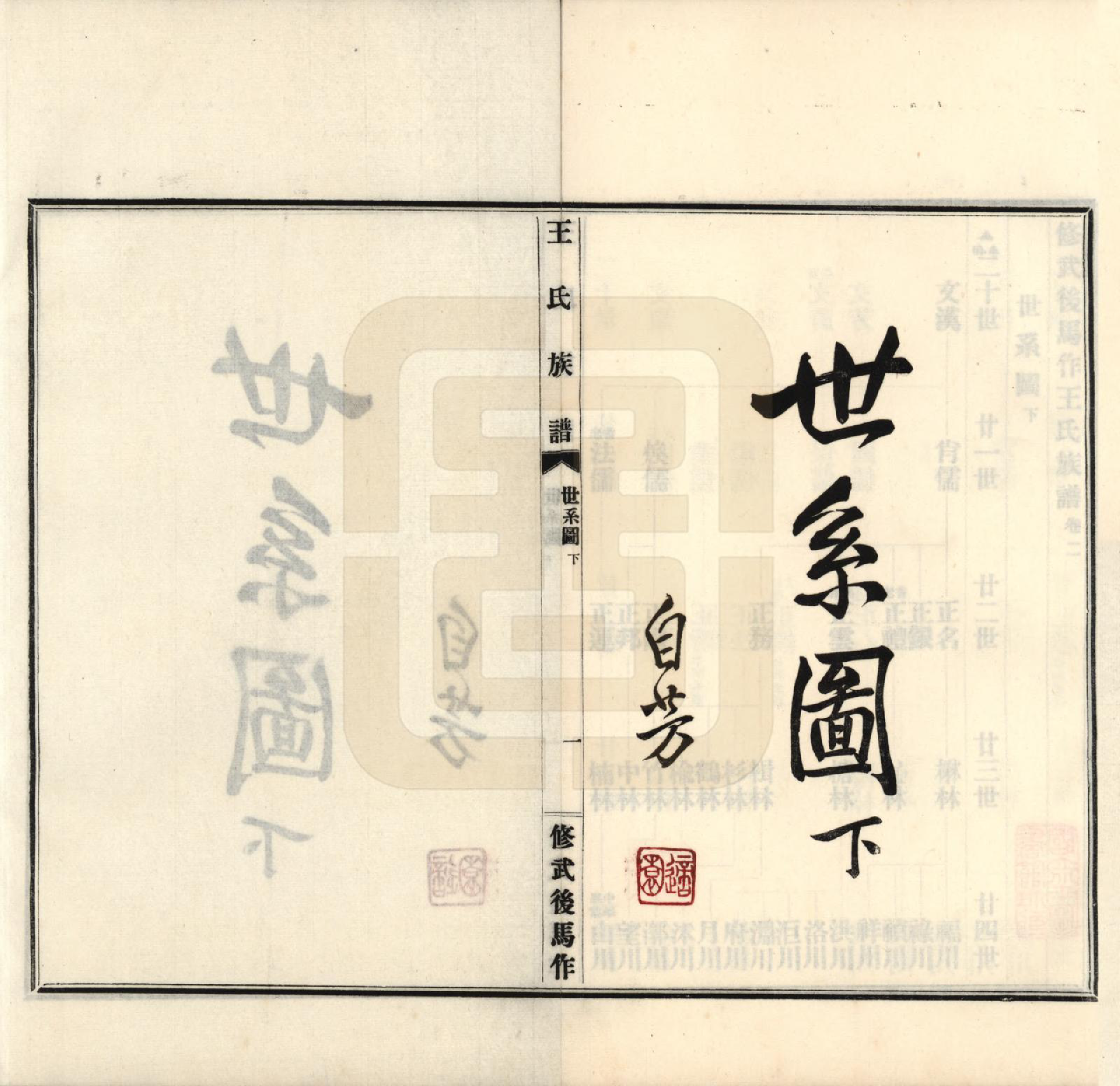 GTJP1538.王.河南修武.修武后马作王氏族谱四卷附录一卷.民国二十四年（1935）_003.pdf_第2页