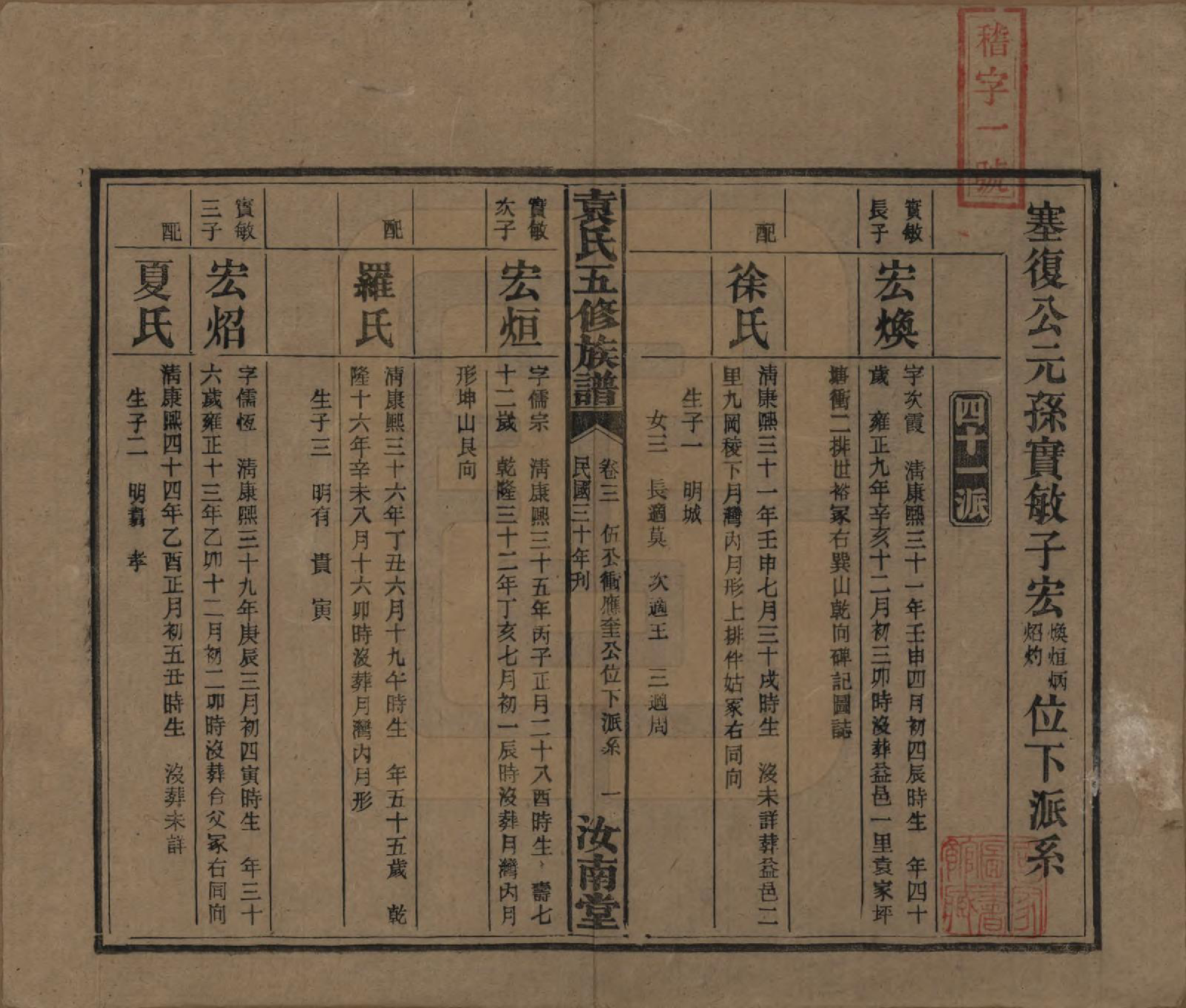 GTJP2063.袁.河南汝南.袁氏五修族谱.民国三十年(1941)_003.pdf_第1页