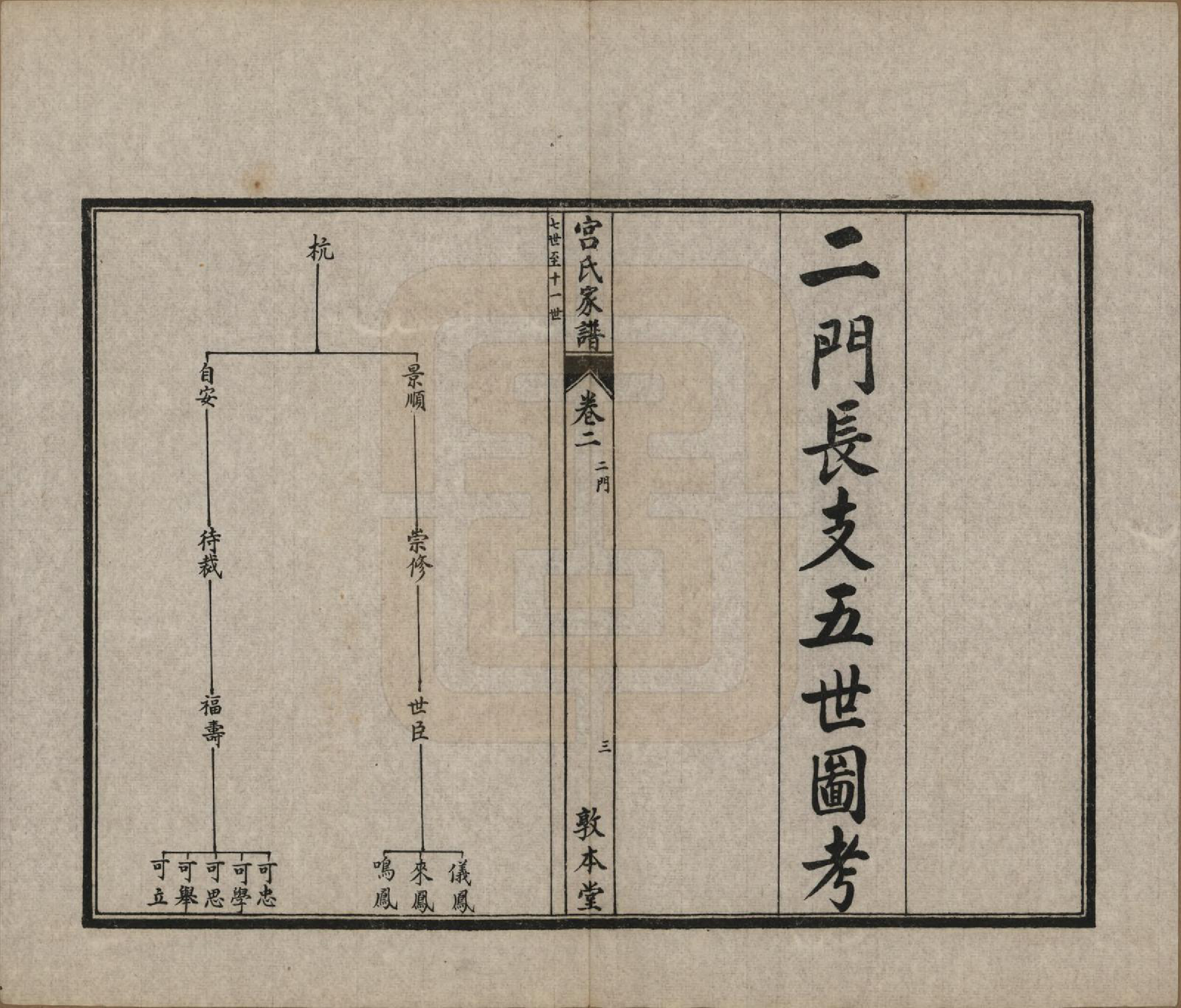 GTJP0403.宫.河北东光.宫氏家谱四卷.民国二十三年（1934）_002.pdf_第3页