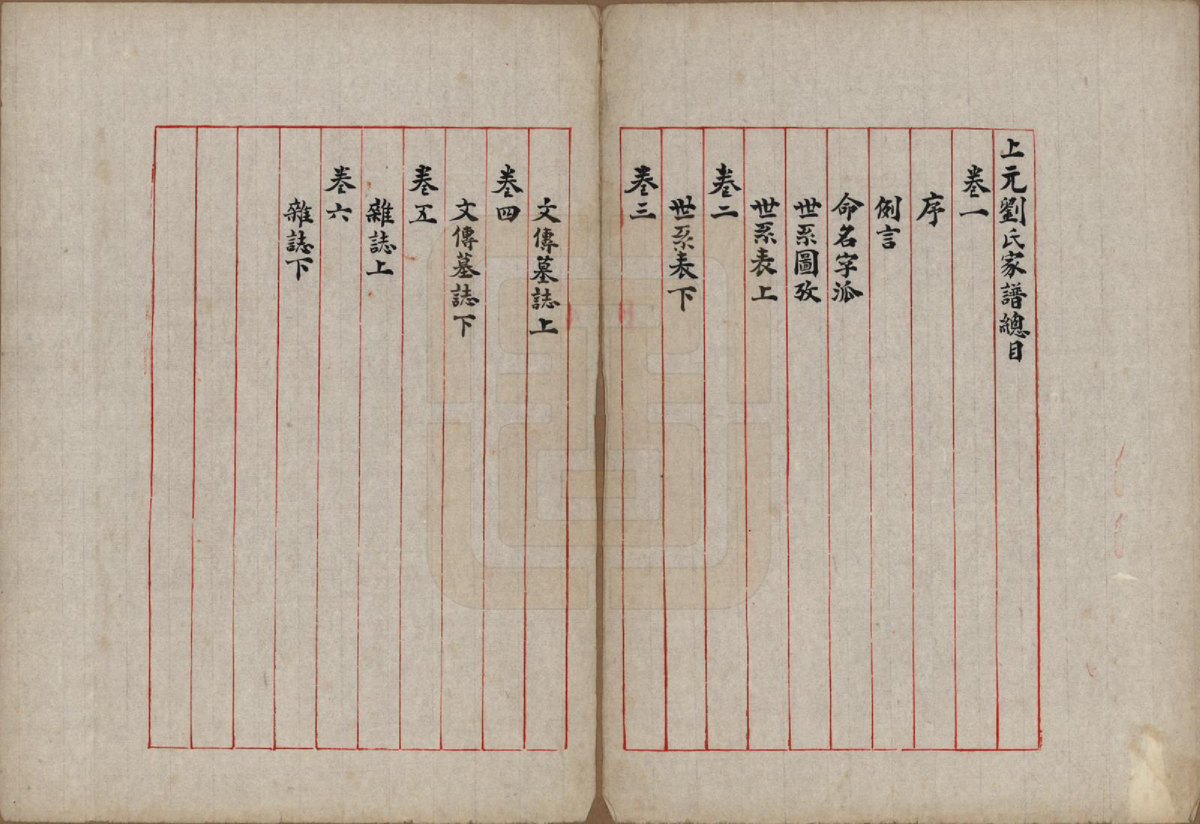 GTJP0924.刘.河北.上元刘氏家谱六卷.民国间_001.pdf_第2页