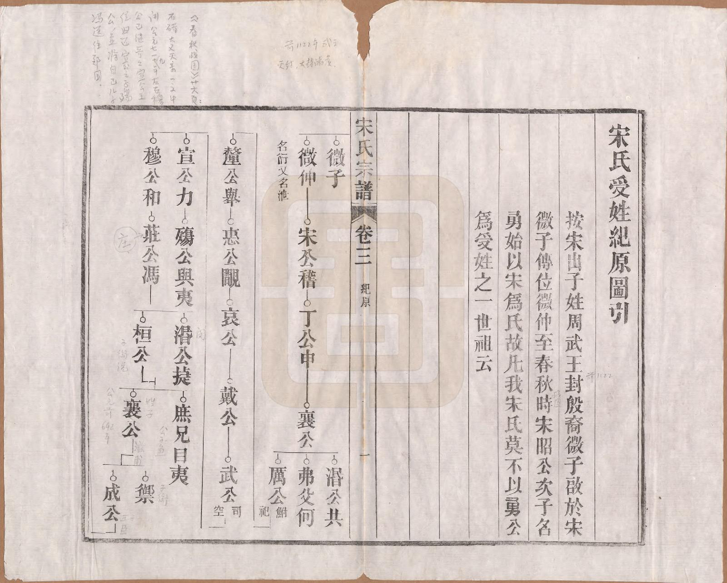 GTJP1095.闵.河北宜兴.闵氏宗谱十卷.民国三十五年（1946）_003.pdf_第3页