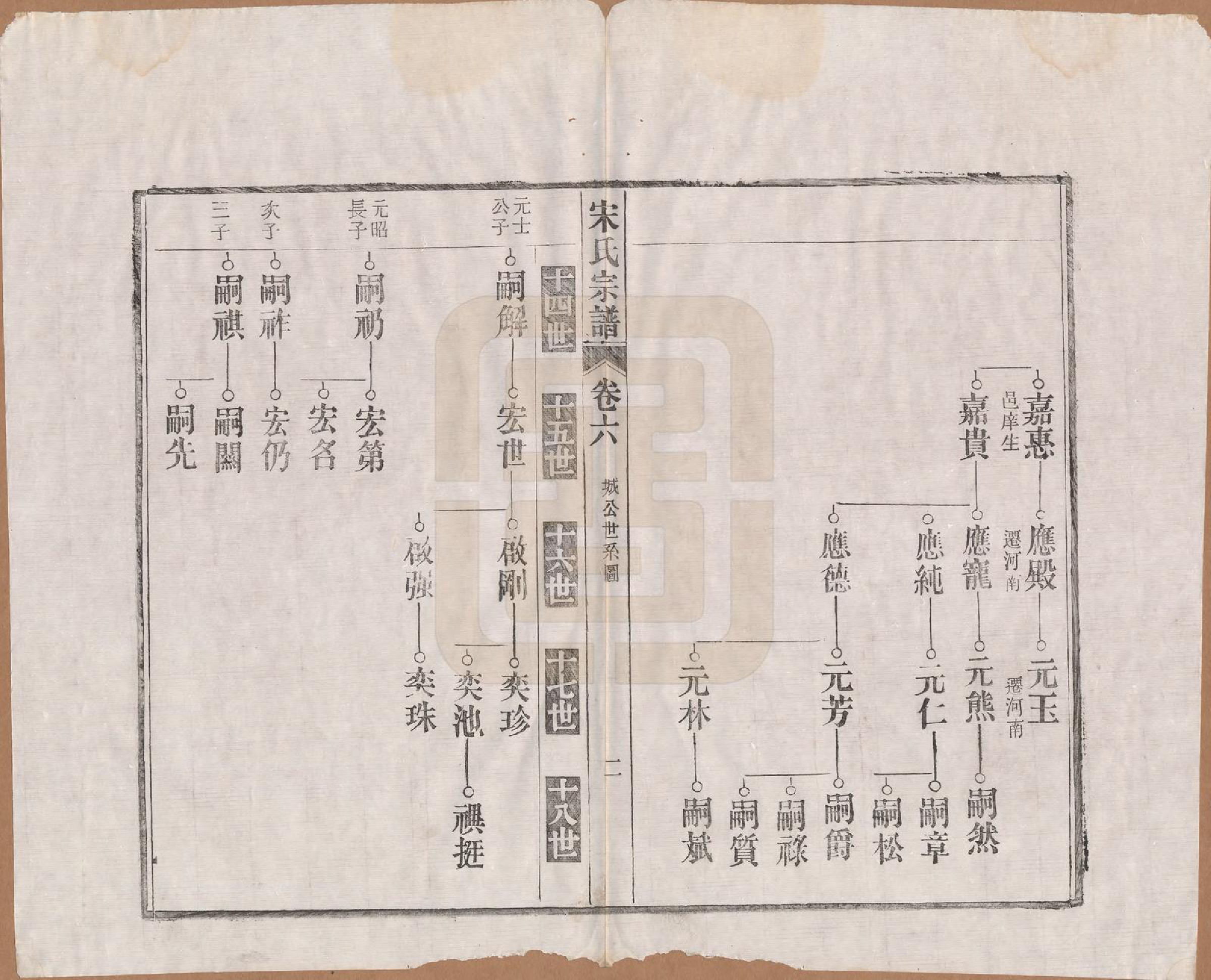 GTJP1095.闵.河北宜兴.闵氏宗谱十卷.民国三十五年（1946）_006.pdf_第3页