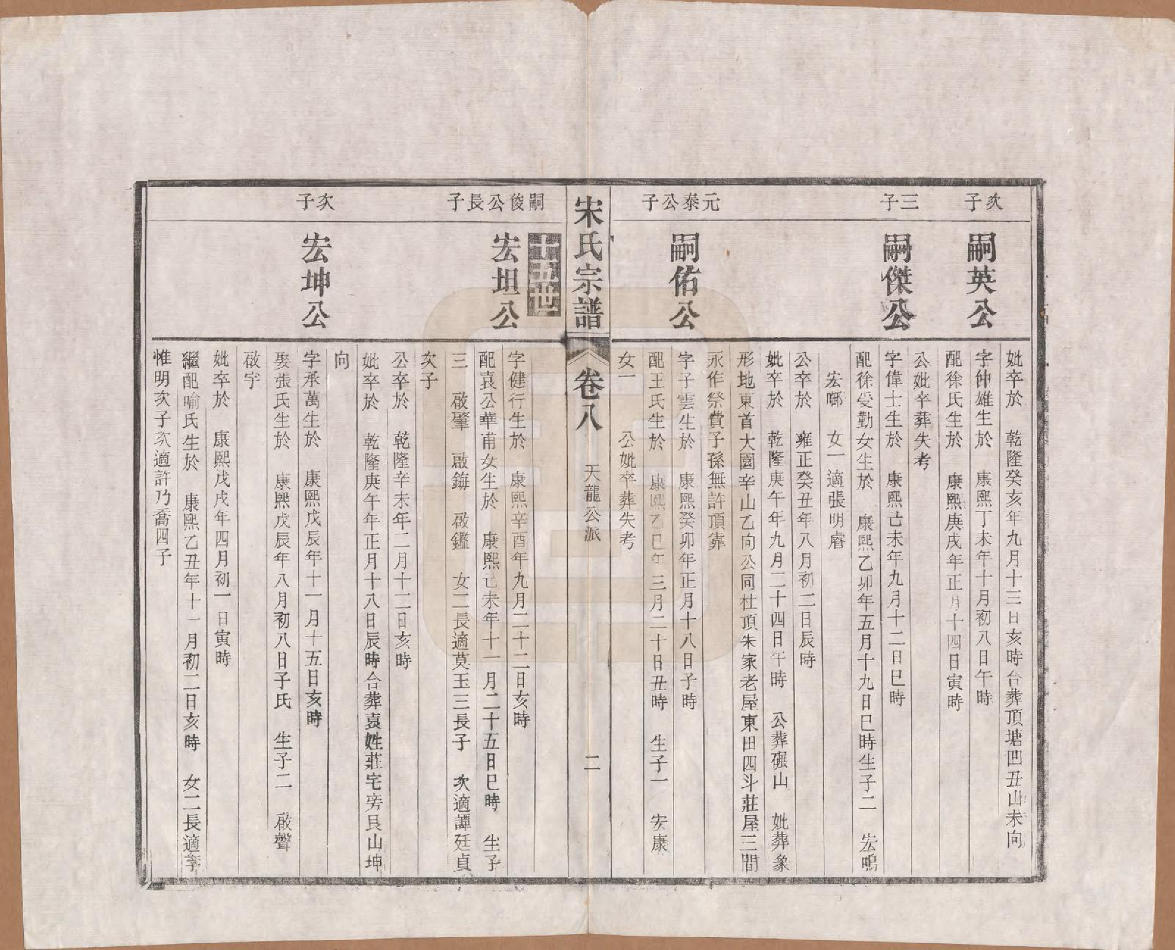 GTJP1095.闵.河北宜兴.闵氏宗谱十卷.民国三十五年（1946）_008.pdf_第3页