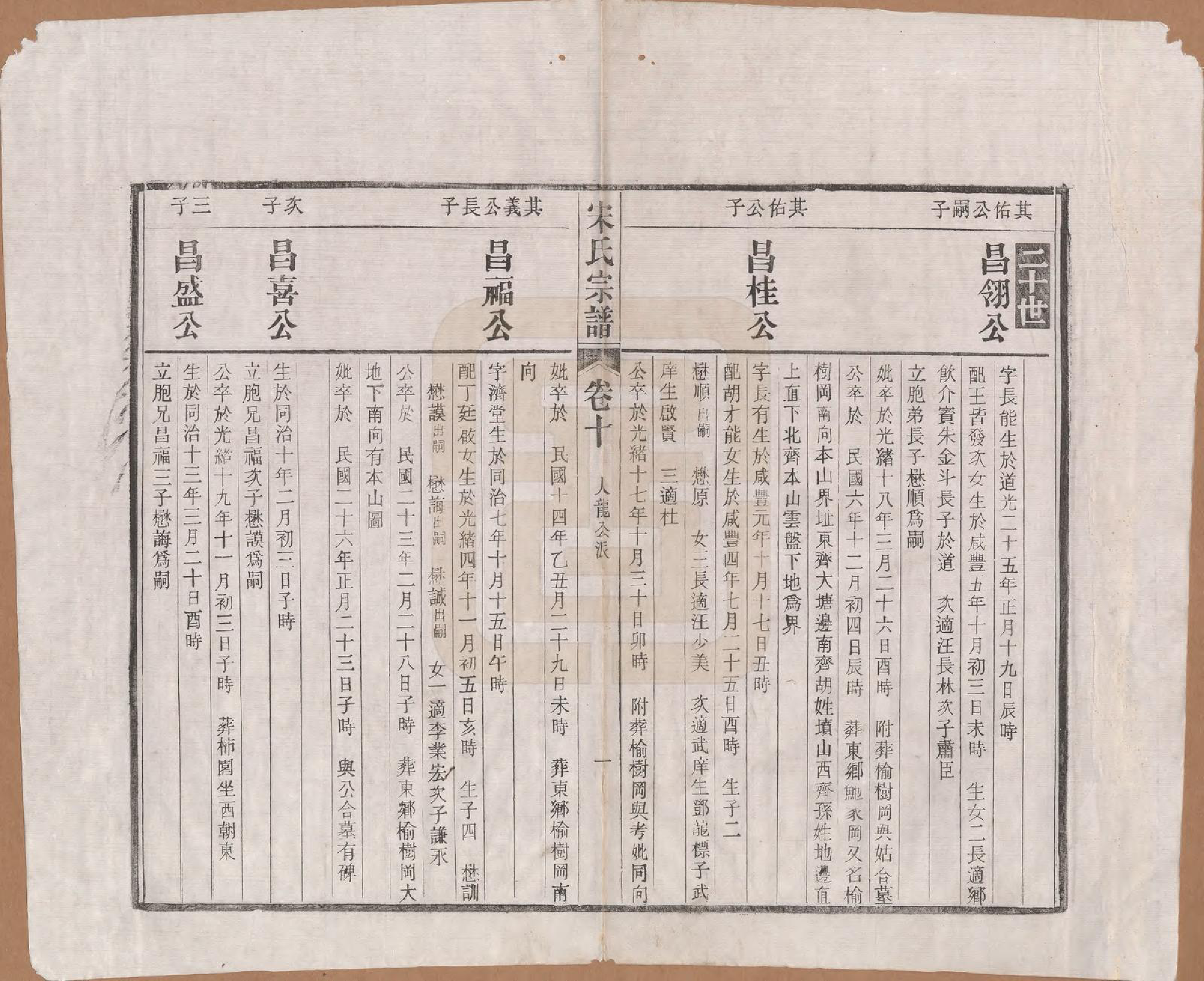GTJP1095.闵.河北宜兴.闵氏宗谱十卷.民国三十五年（1946）_010.pdf_第2页