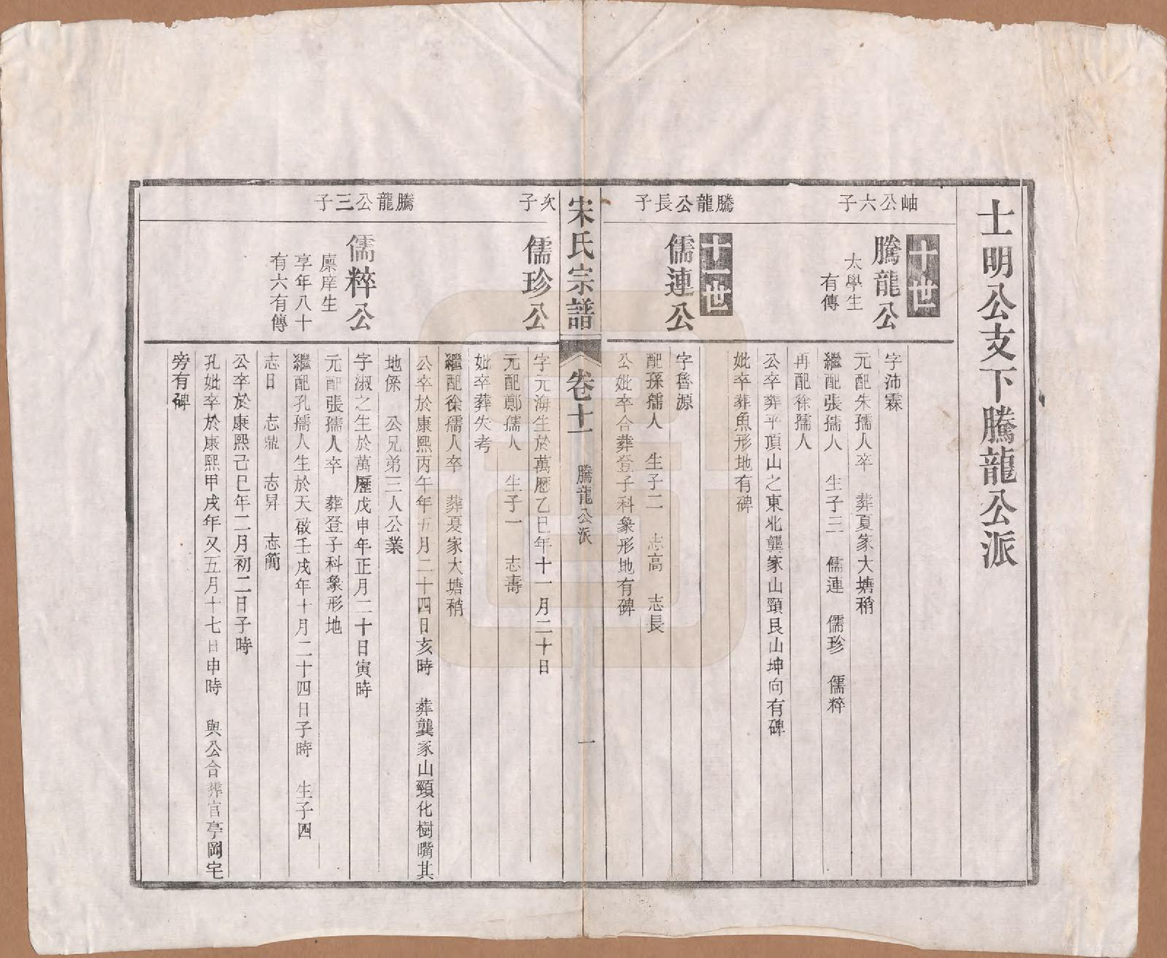 GTJP1095.闵.河北宜兴.闵氏宗谱十卷.民国三十五年（1946）_011.pdf_第2页