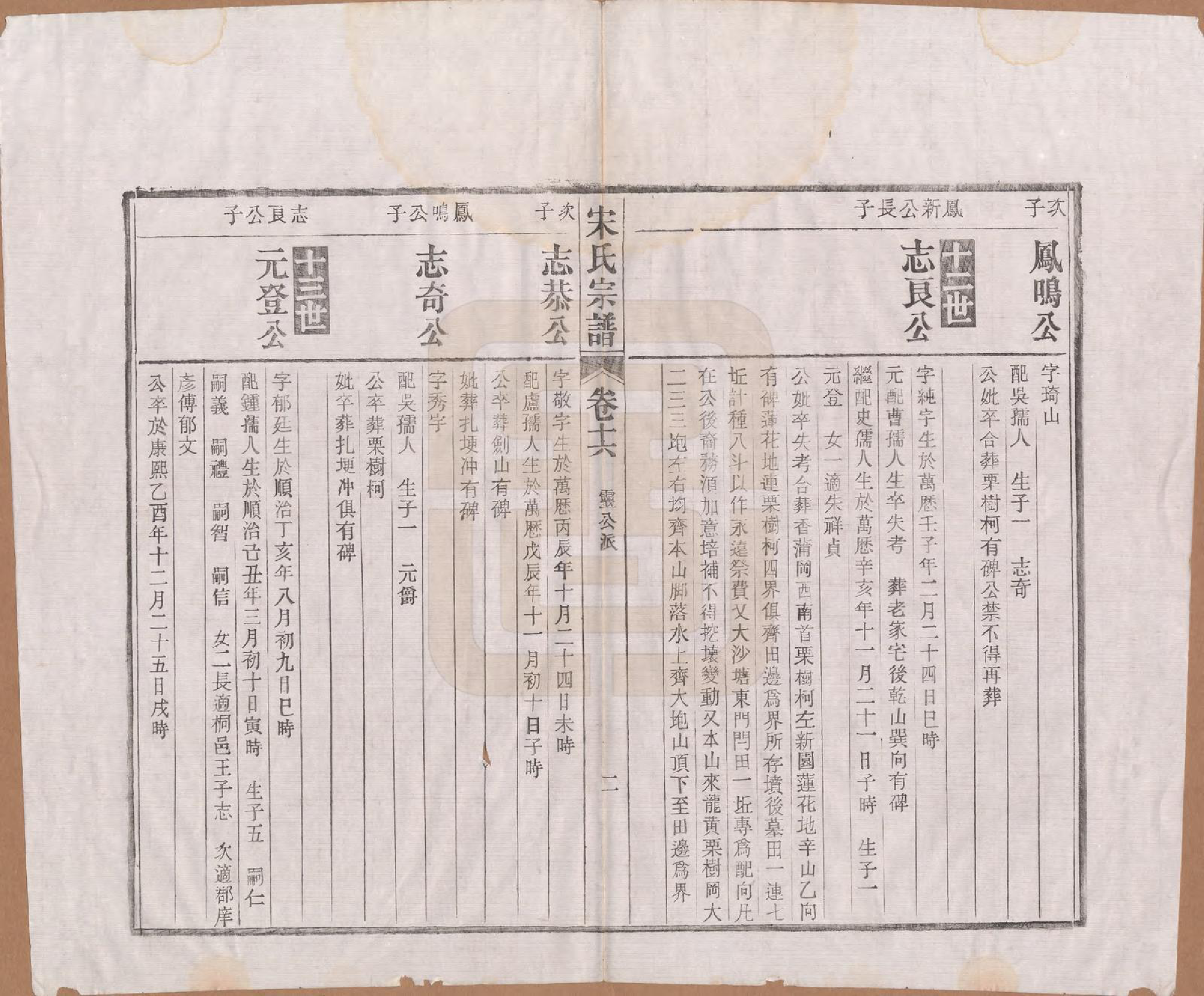 GTJP1095.闵.河北宜兴.闵氏宗谱十卷.民国三十五年（1946）_016.pdf_第3页
