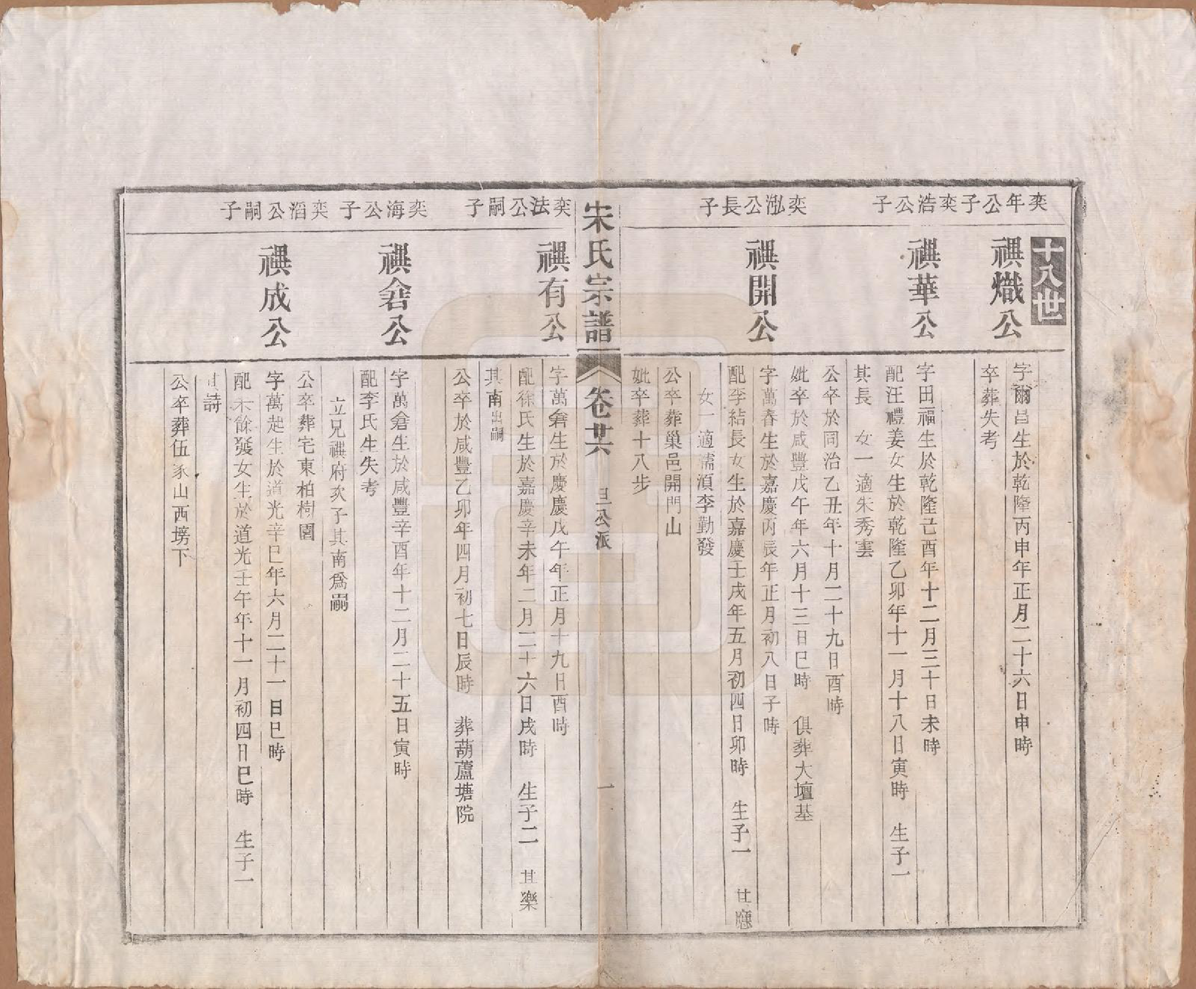 GTJP1095.闵.河北宜兴.闵氏宗谱十卷.民国三十五年（1946）_026.pdf_第2页