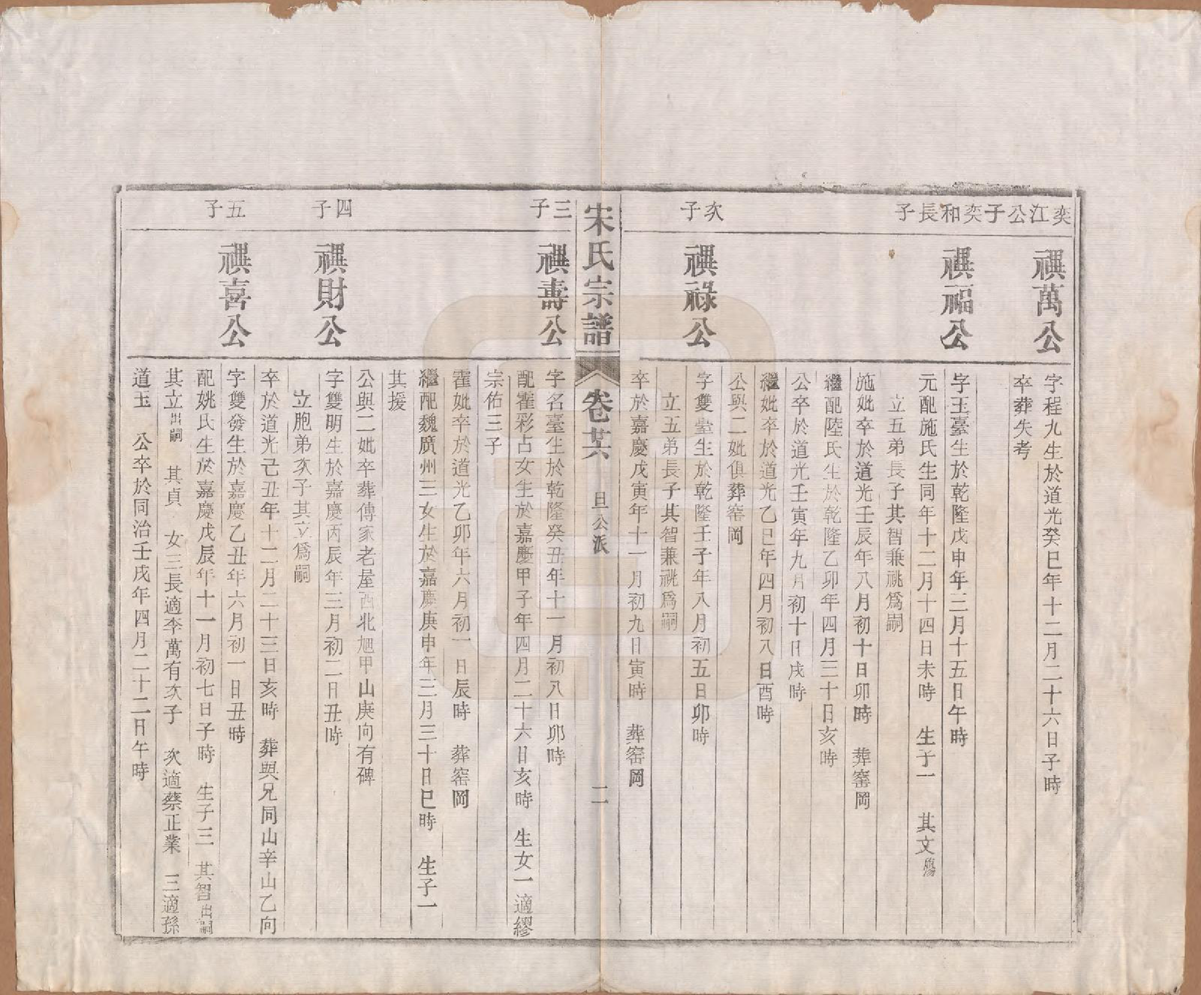 GTJP1095.闵.河北宜兴.闵氏宗谱十卷.民国三十五年（1946）_026.pdf_第3页