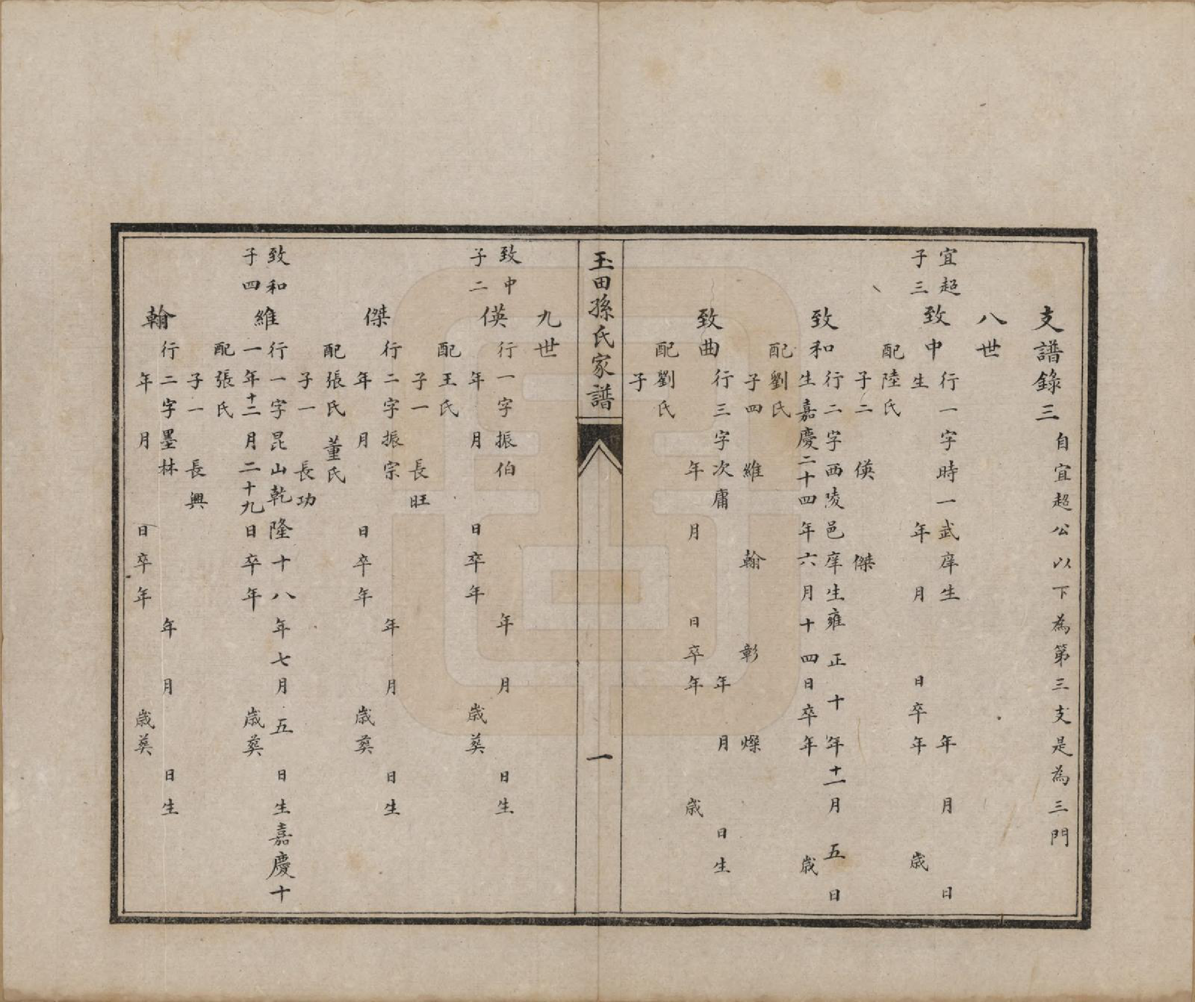 GTJP1360.孙.河北玉田.玉田县孙家□孙氏家谱不分卷.民国十五年（1926）_004.pdf_第1页