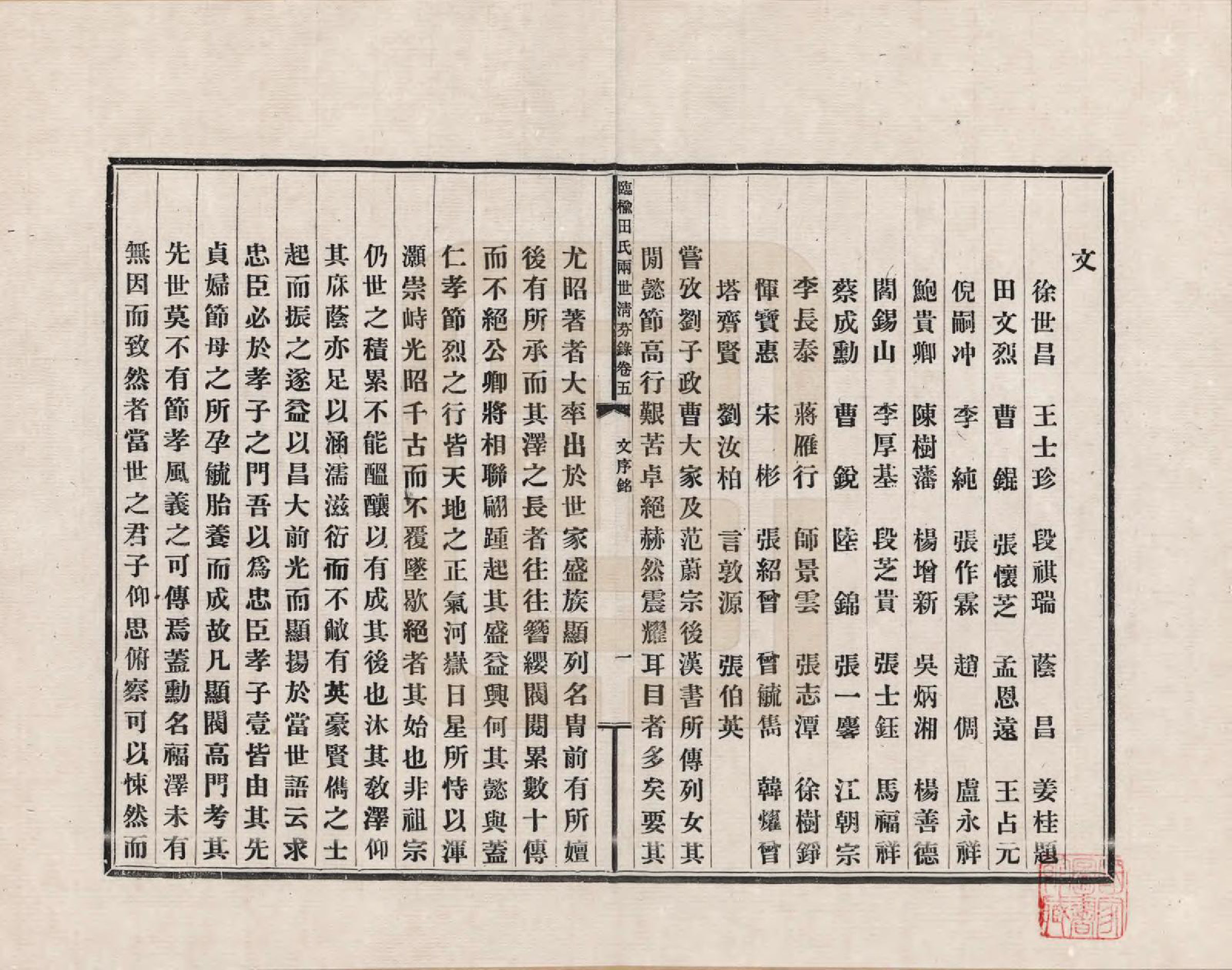 GTJP1427.田.河北临榆.临榆田氏两世清芬录_005.pdf_第2页