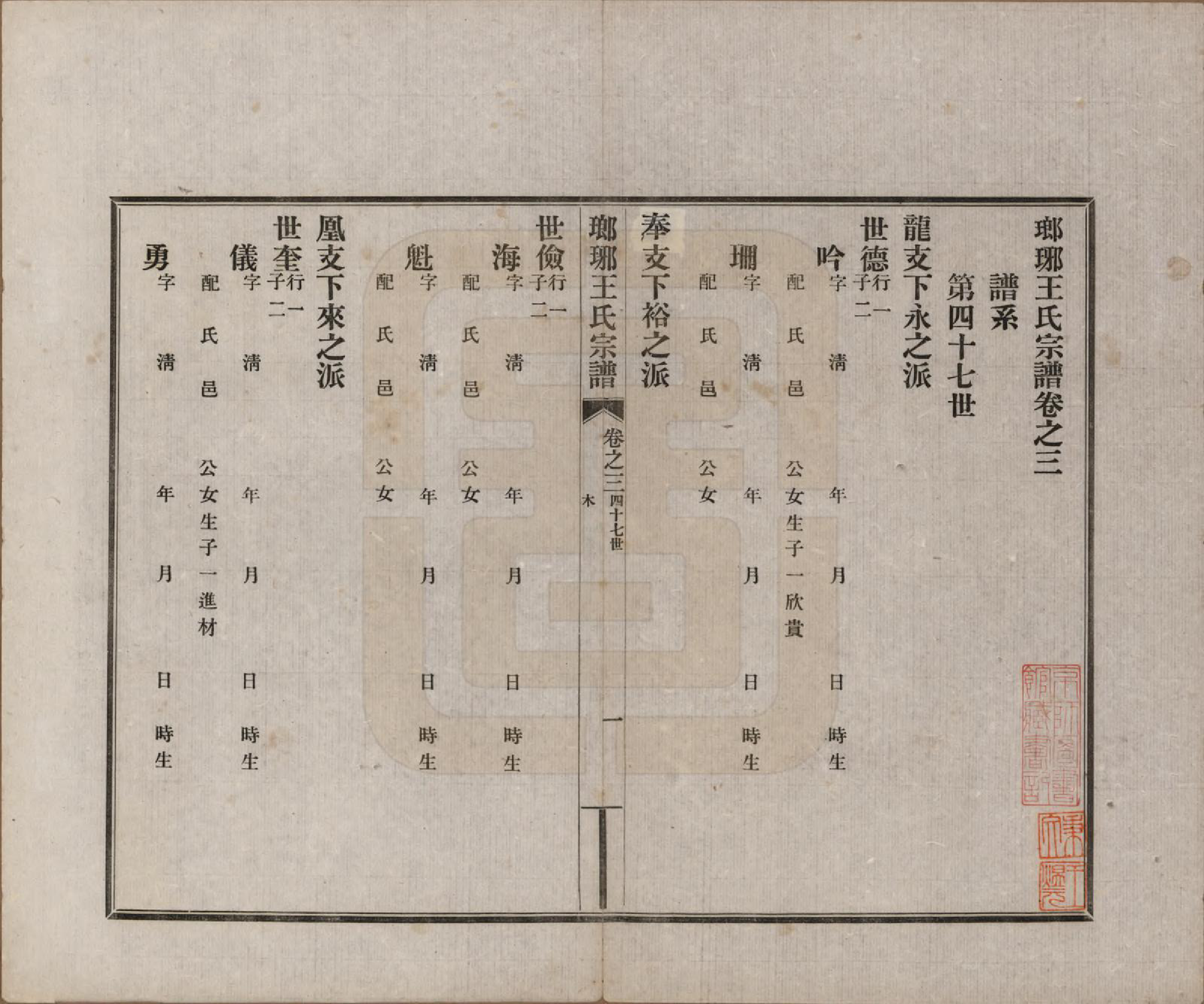 GTJP1529.王.河北滦县.琅琊王氏宗谱八卷.民国八年（1919）_003.pdf_第1页