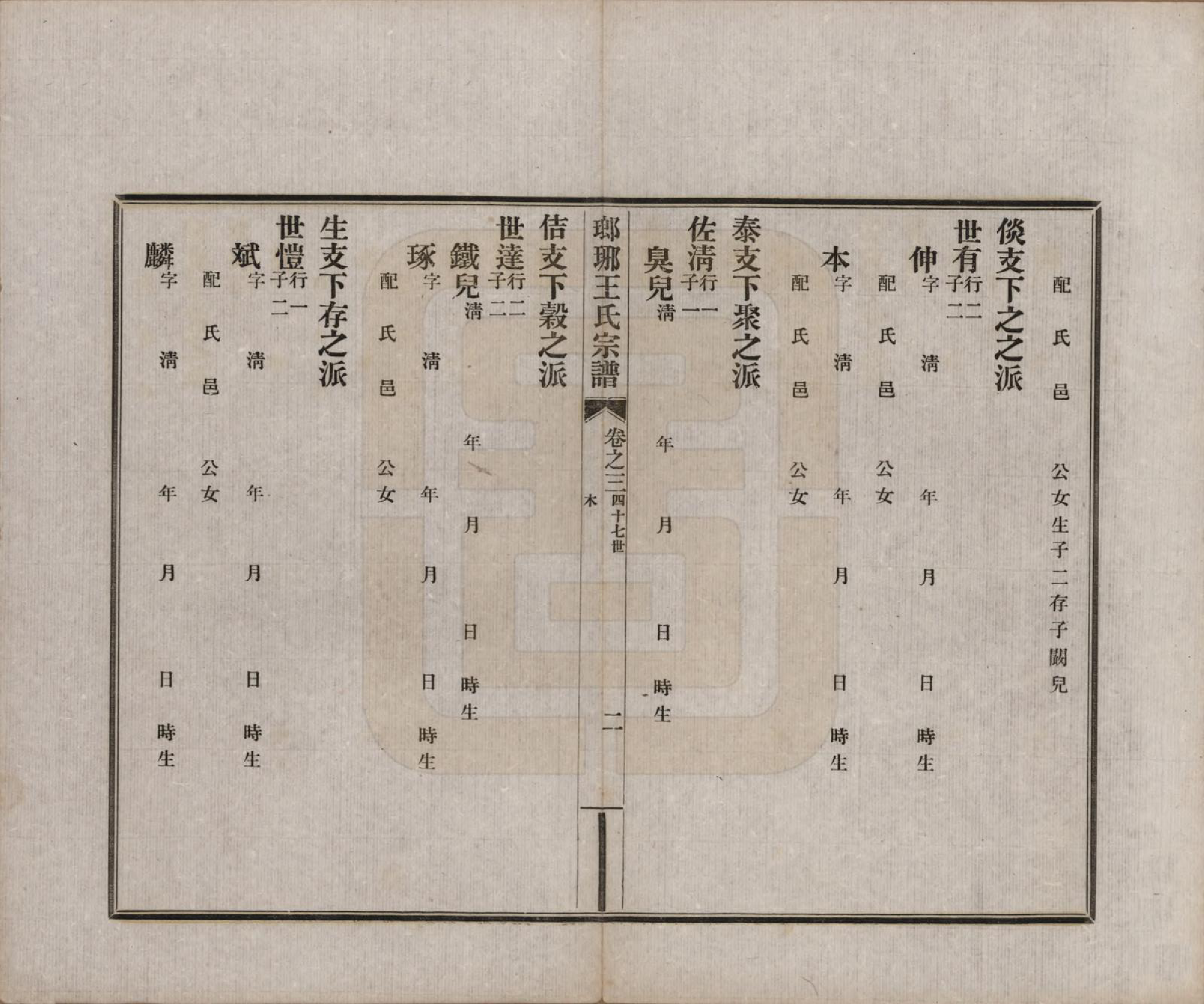 GTJP1529.王.河北滦县.琅琊王氏宗谱八卷.民国八年（1919）_003.pdf_第2页