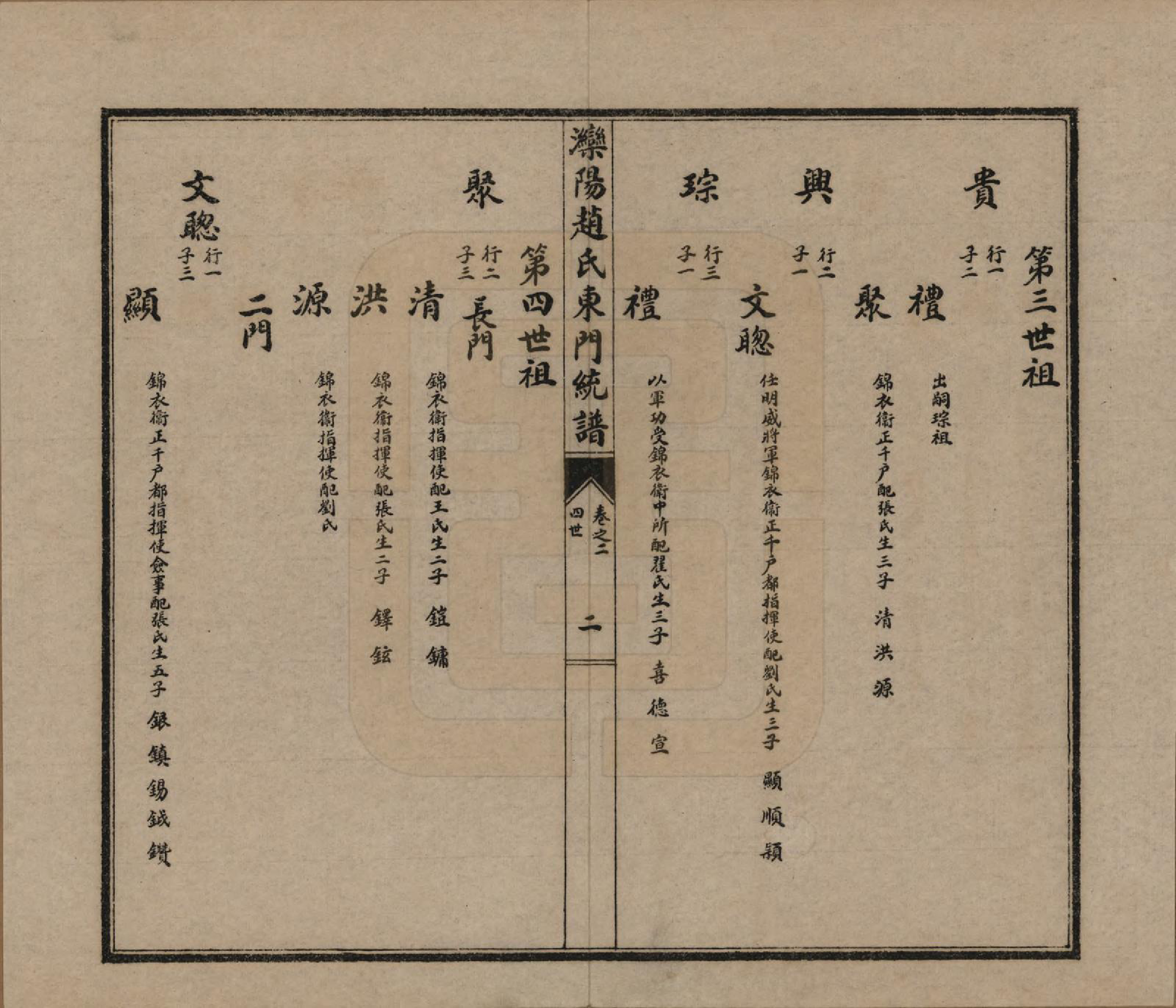 GTJP2211.赵.河北唐山.滦阳赵氏东门统谱六卷.民国二十一年（1932）_002.pdf_第3页