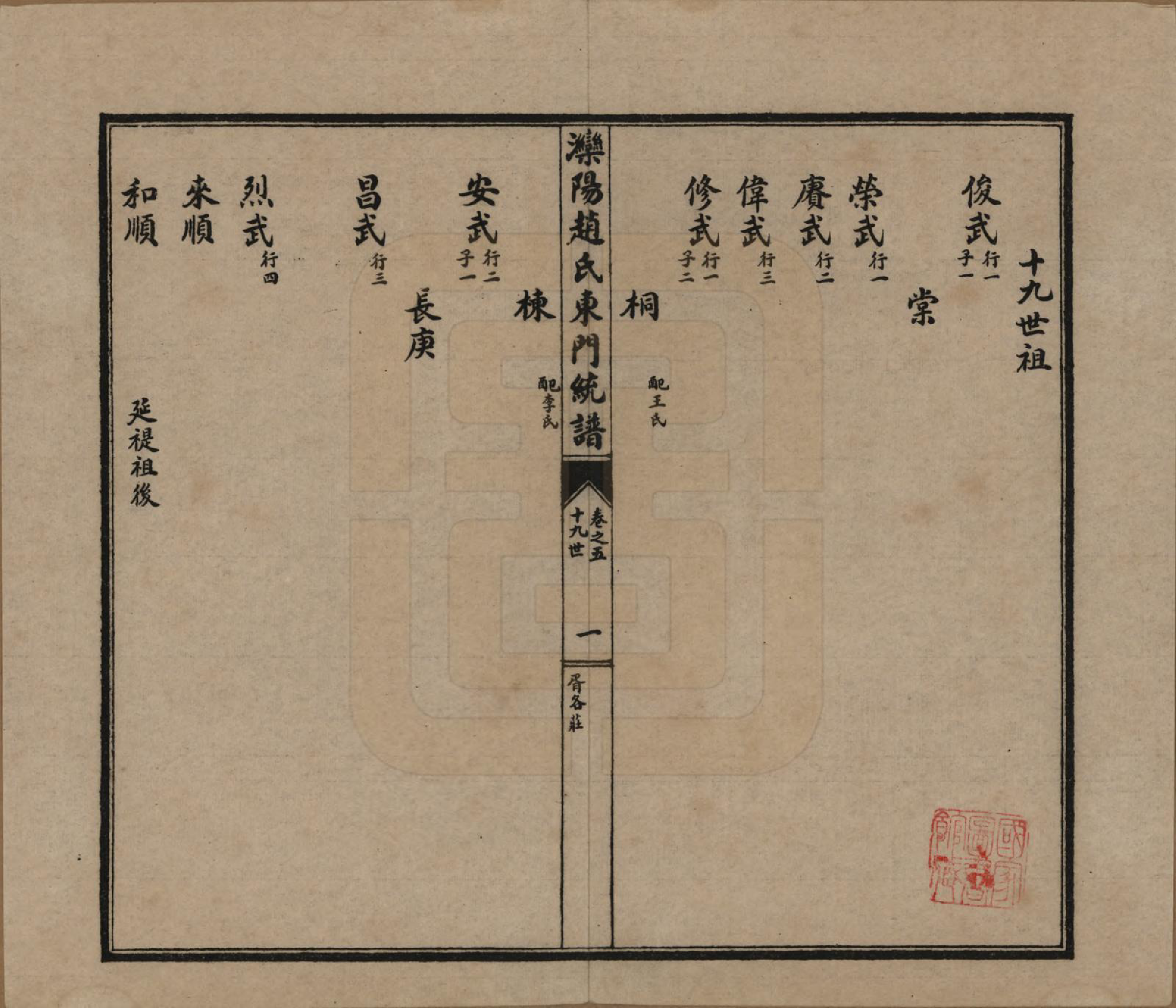 GTJP2211.赵.河北唐山.滦阳赵氏东门统谱六卷.民国二十一年（1932）_005.pdf_第2页