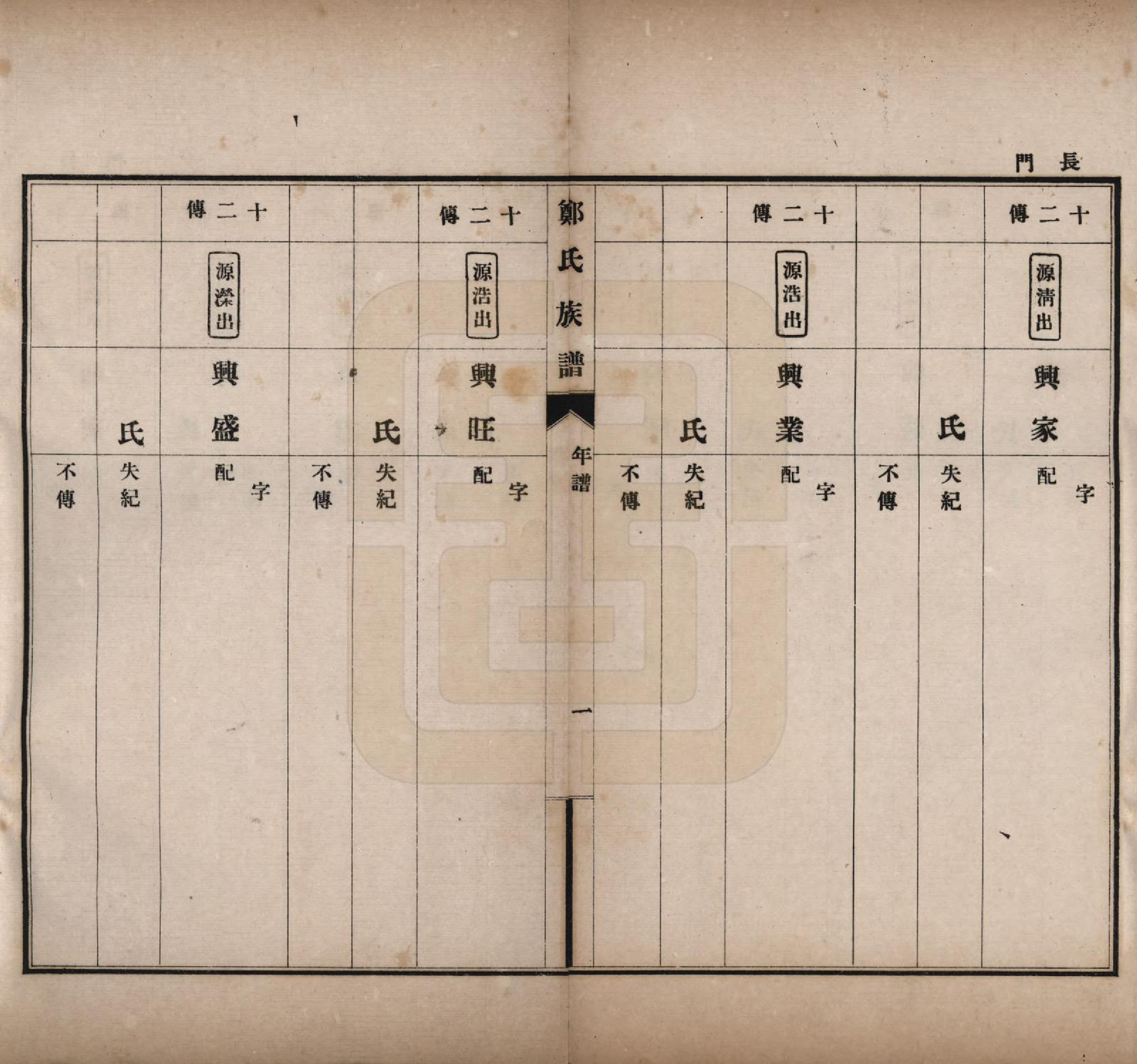 GTJP2243.郑.河北宁晋.郑氏族谱八卷.民国十九年（1930）_005.pdf_第2页