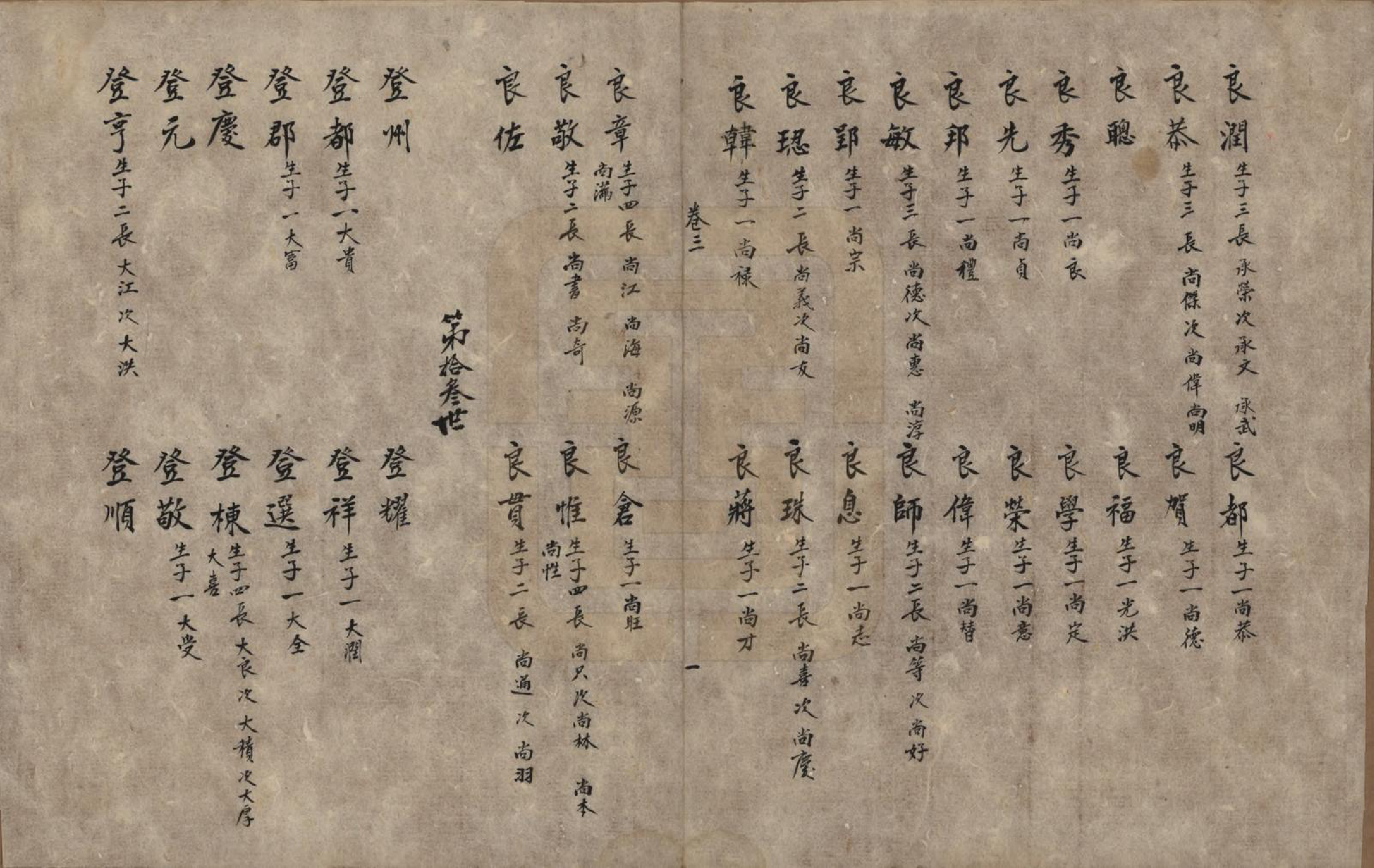 GTJP0653.冀.山西介休.冀氏家谱.清光绪三十四年（1908）_003.pdf_第3页