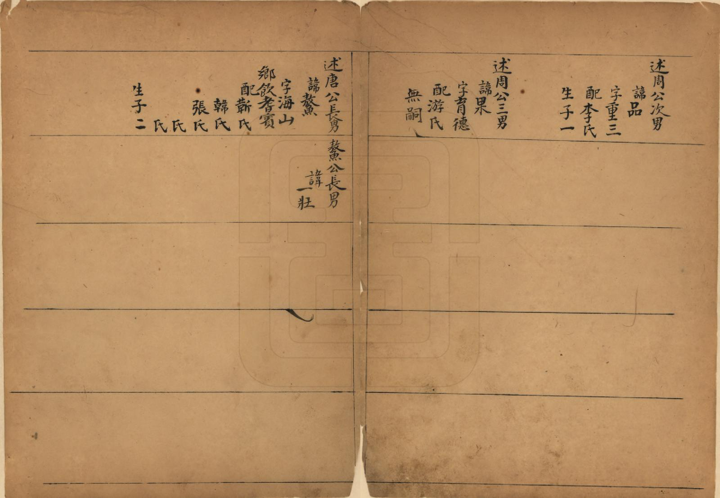 GTJP0736.康.山西.康氏家谱.清乾隆14年[1789]_002.pdf_第3页