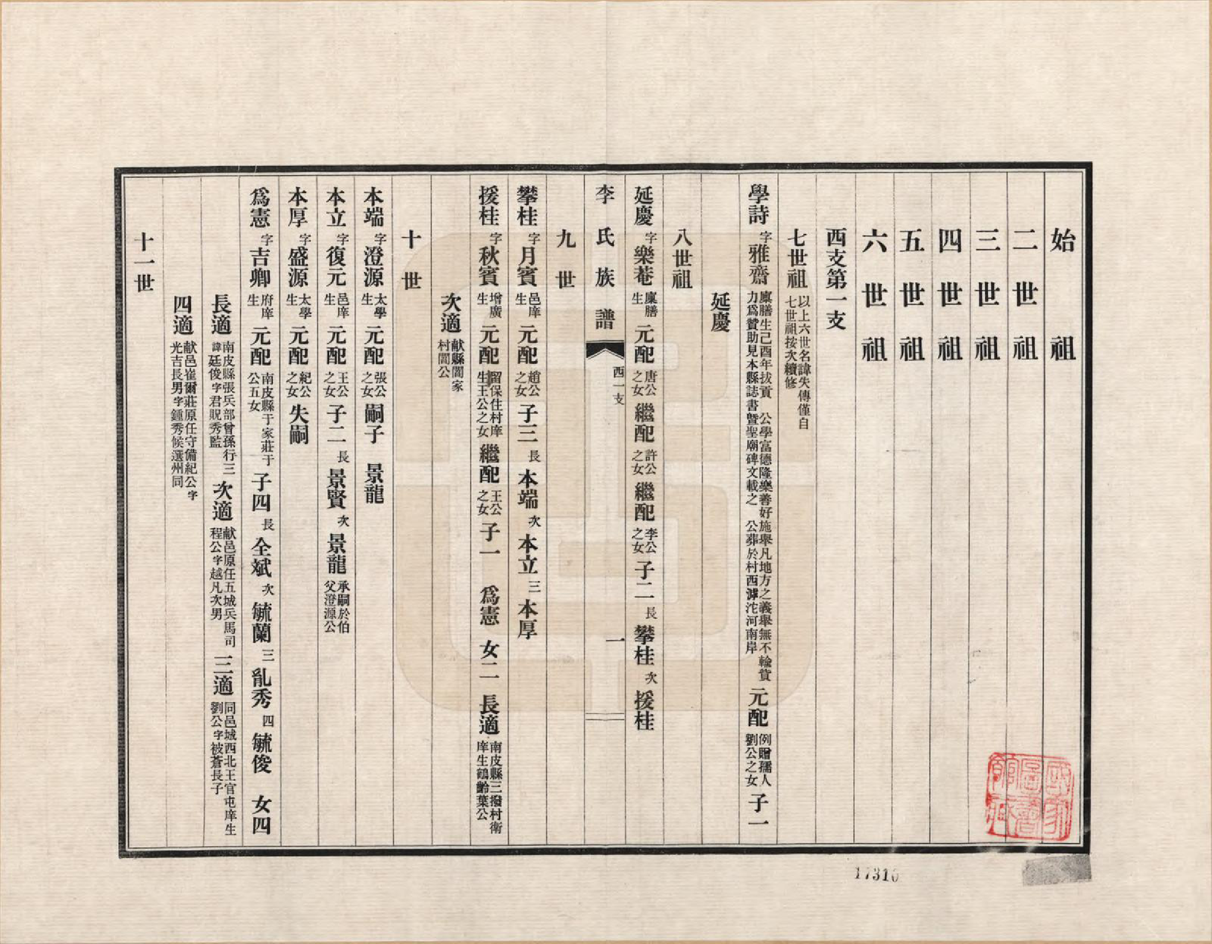 GTJP0770.李.山西.李氏族谱_002.pdf_第1页