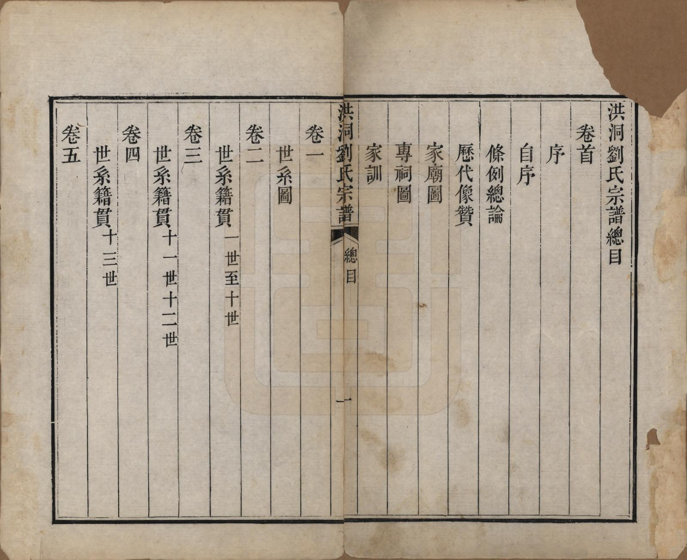 GTJP0913.刘.山西洪洞.洪洞刘氏宗谱.嘉庆十五年（1810）_001.pdf_第2页