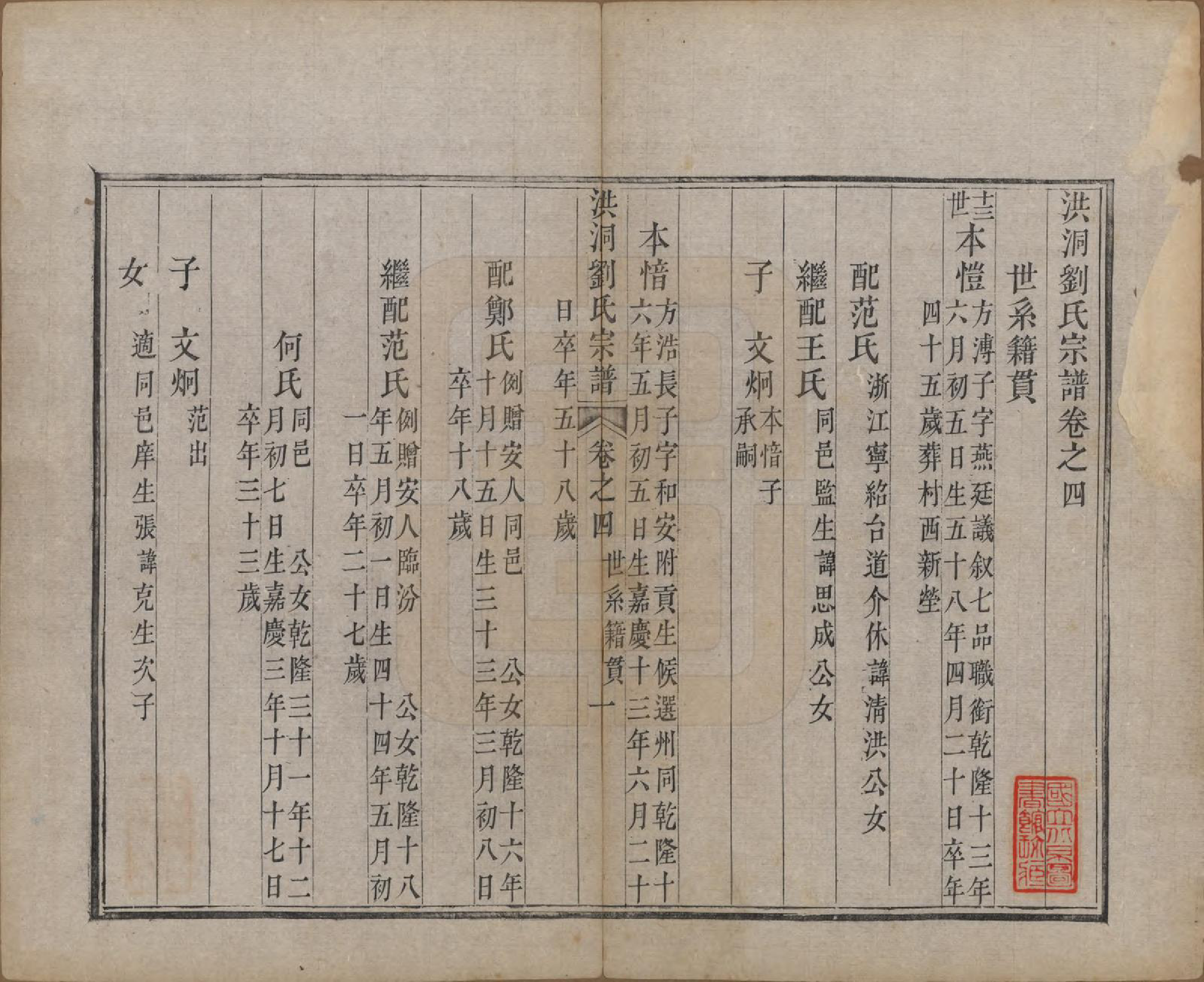 GTJP0913.刘.山西洪洞.洪洞刘氏宗谱.嘉庆十五年（1810）_004.pdf_第1页