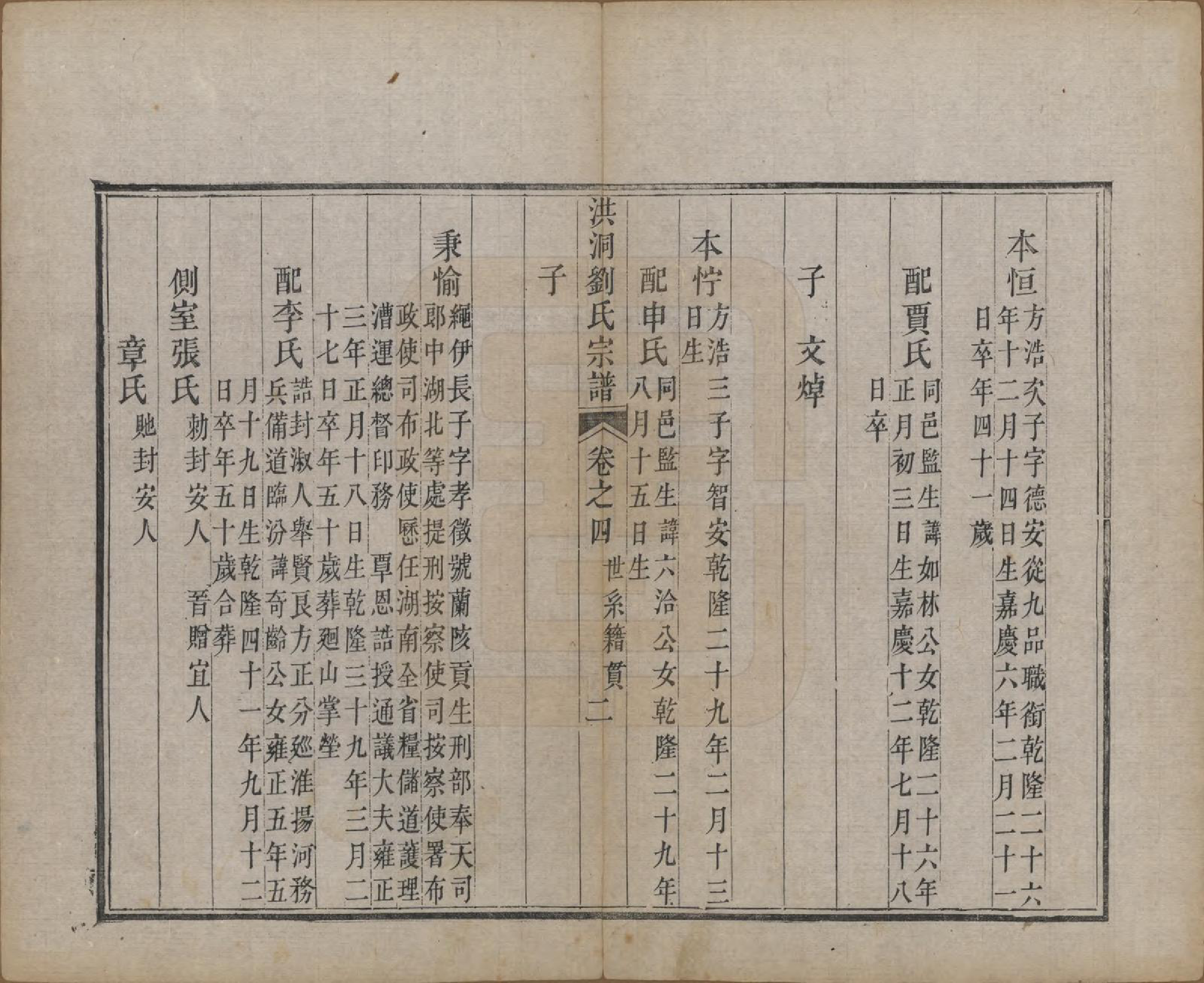 GTJP0913.刘.山西洪洞.洪洞刘氏宗谱.嘉庆十五年（1810）_004.pdf_第2页