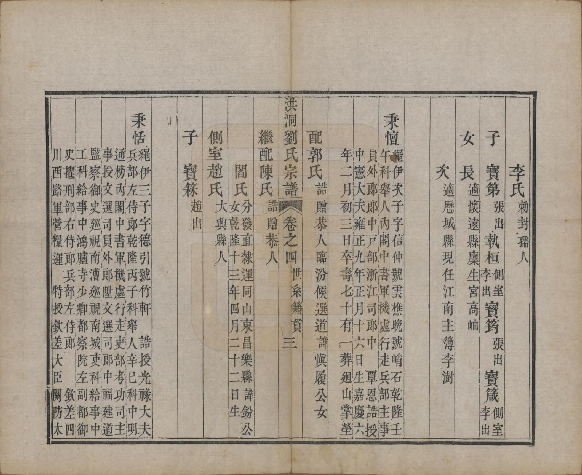 GTJP0913.刘.山西洪洞.洪洞刘氏宗谱.嘉庆十五年（1810）_004.pdf_第3页