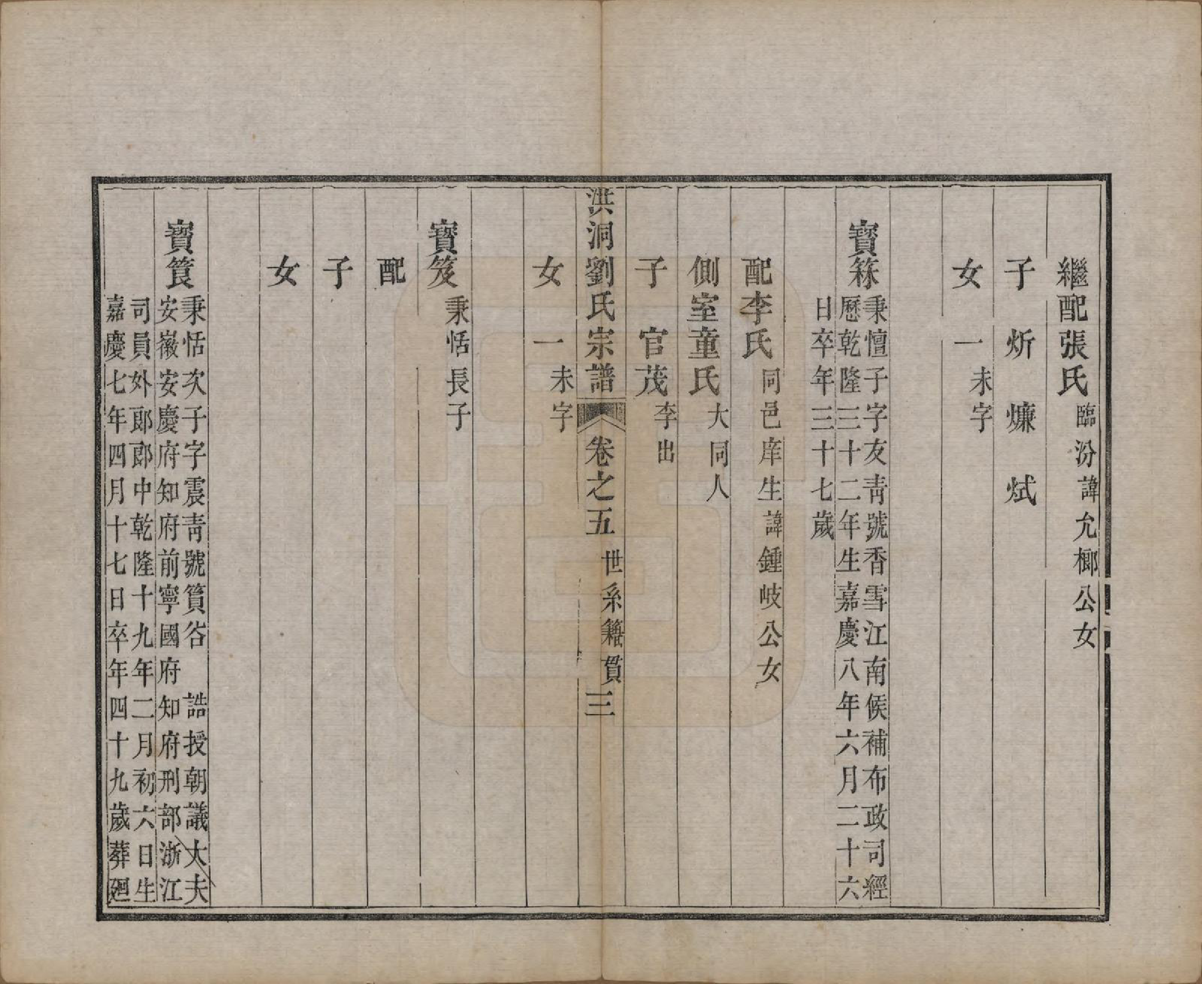 GTJP0913.刘.山西洪洞.洪洞刘氏宗谱.嘉庆十五年（1810）_005.pdf_第3页