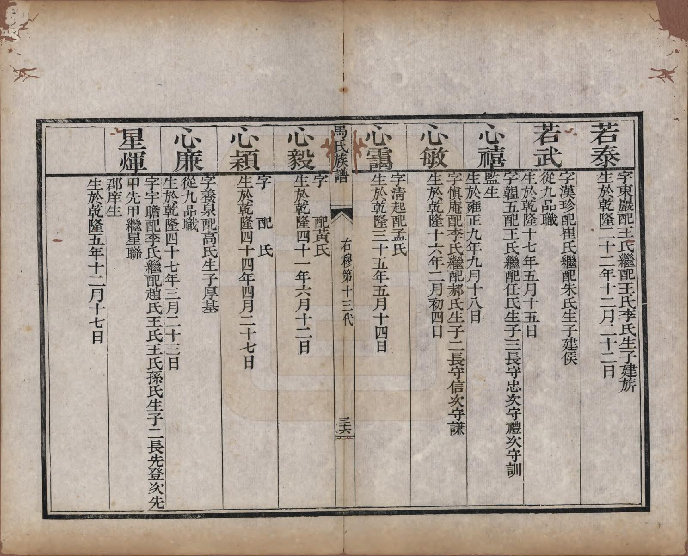 GTJP1065.马.山西介休.马氏族谱.清道光23年[1843]_002.pdf_第3页