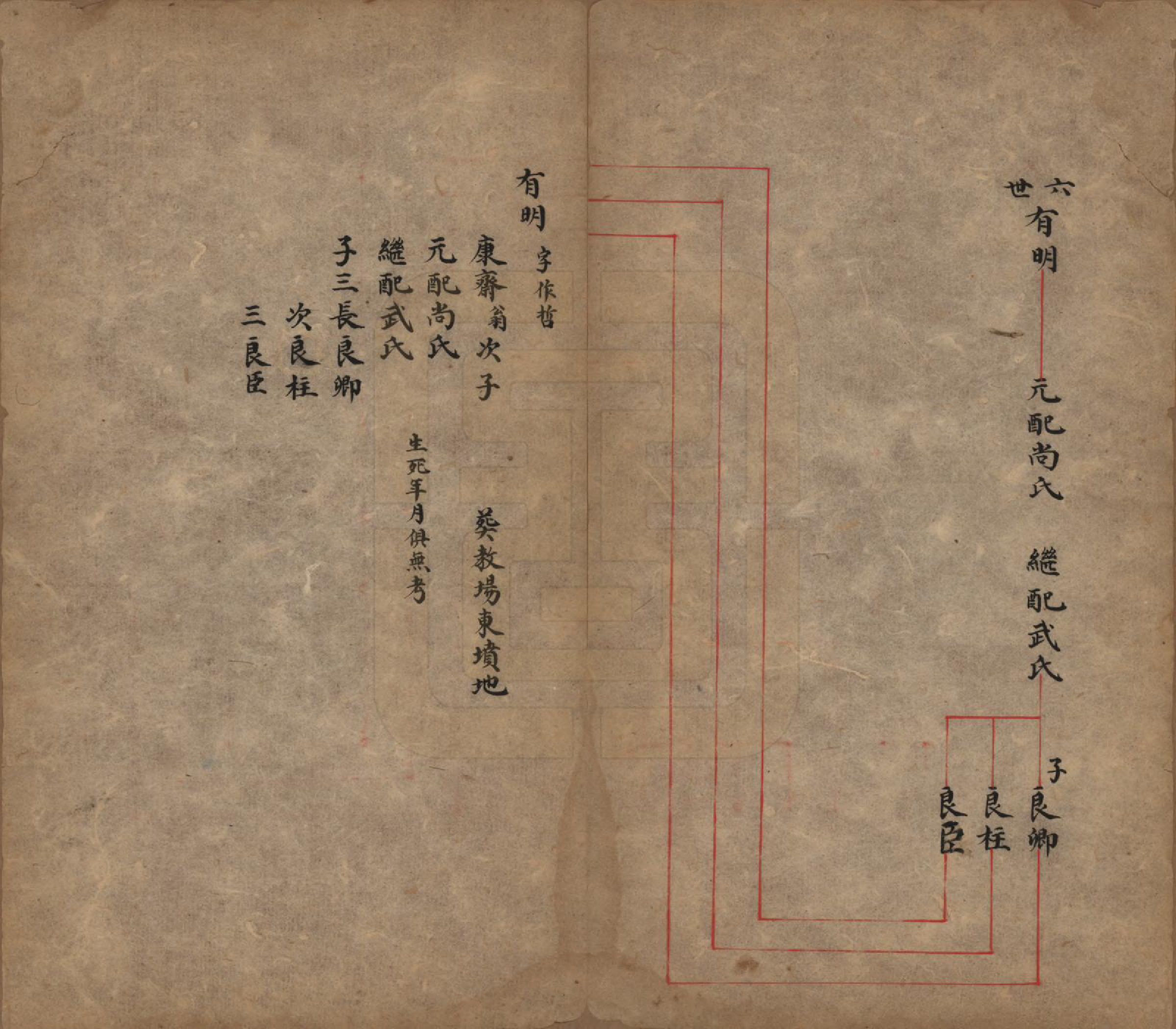 GTJP1091.孟.山西祁县.孟氏家谱.清道光间_001.pdf_第3页