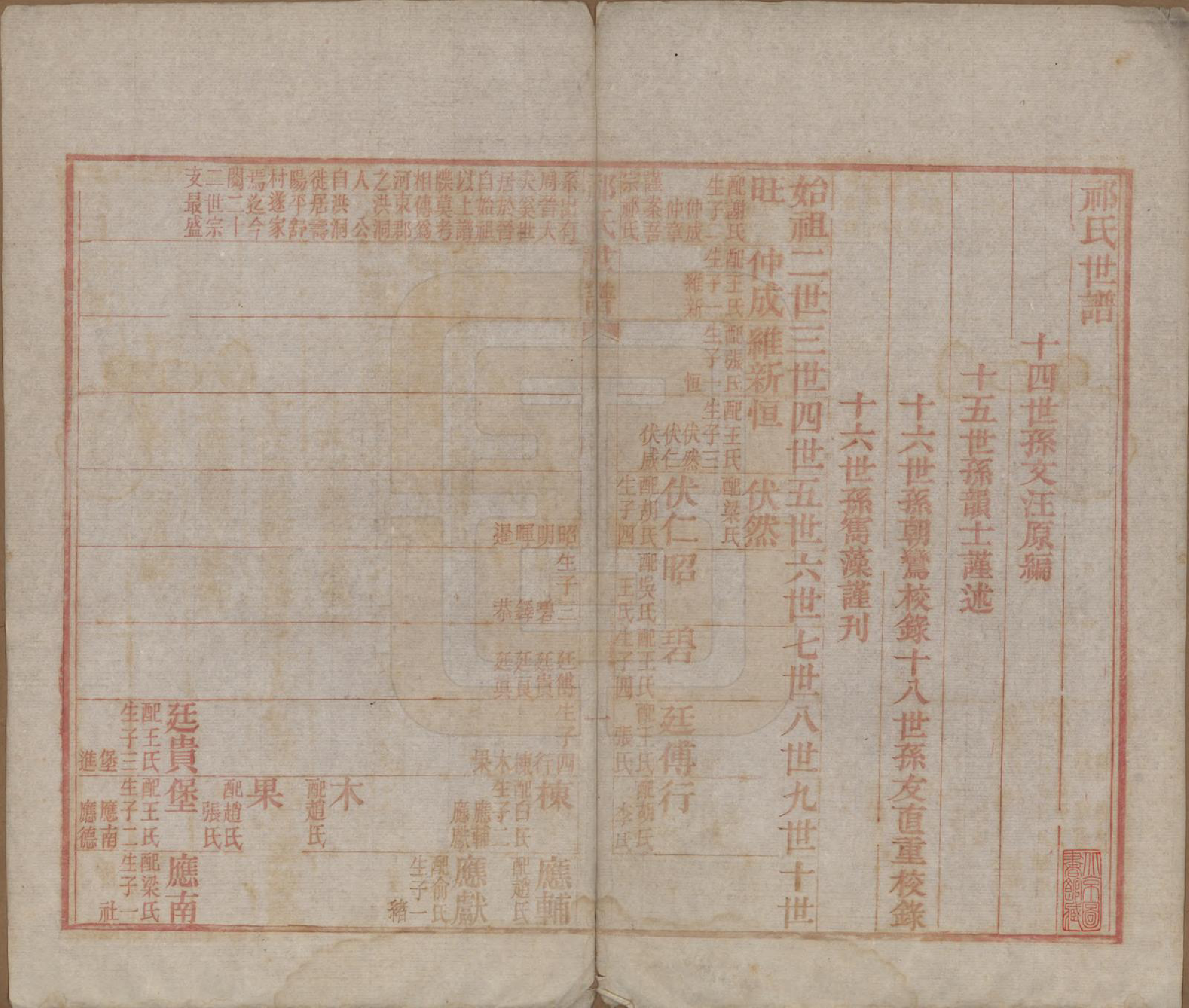 GTJP1162.祁.山西寿阳.祁氏世谱不分卷.清咸丰二年（1852）_001.pdf_第3页
