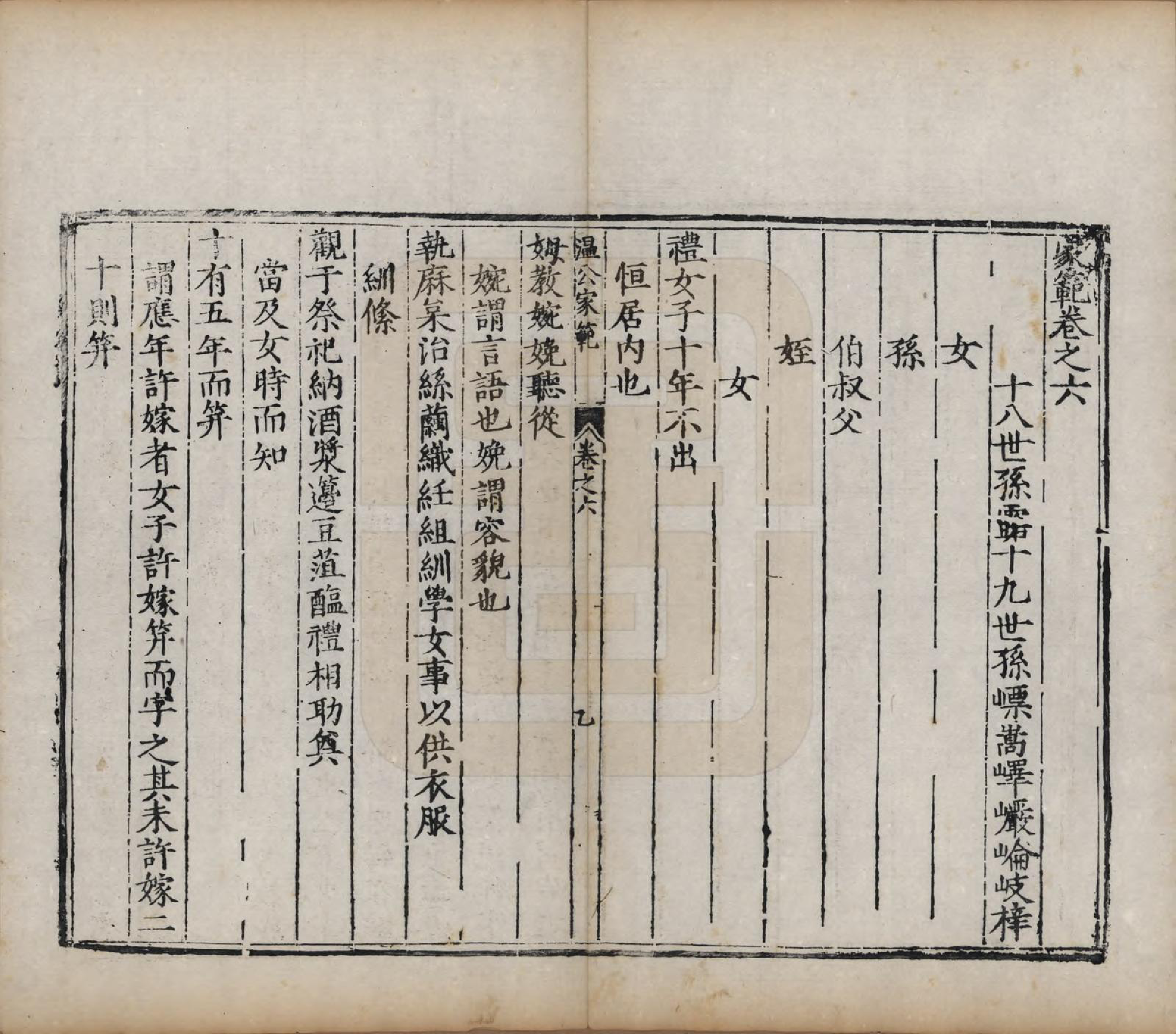 GTJP1324.司马.山西夏县.涑水司马氏源流集略.明[1368-1644]_206.pdf_第1页