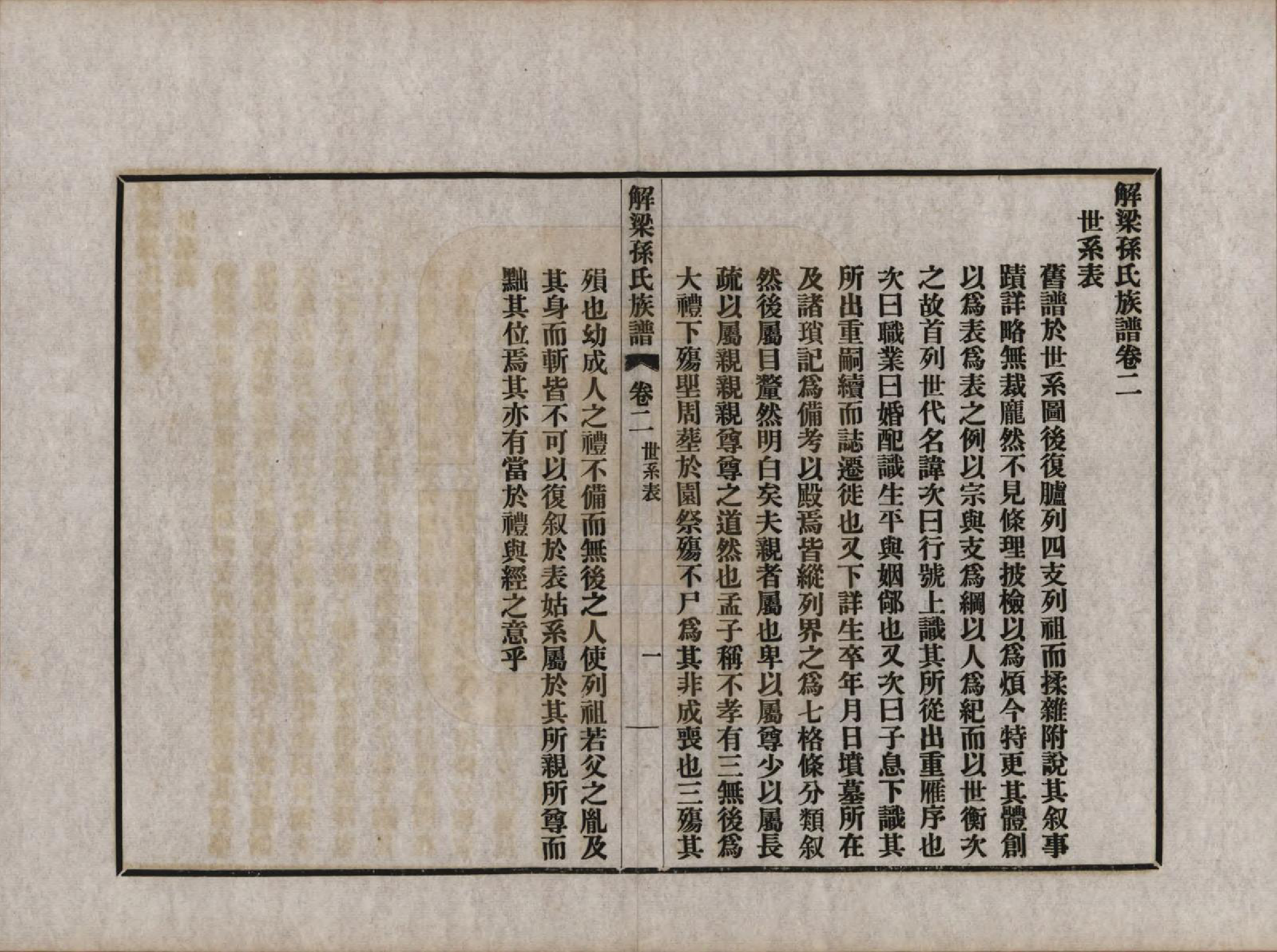 GTJP1345.孙.山西解梁.解梁孙氏族谱八卷首一卷.民国二十五年（1936）_002.pdf_第1页