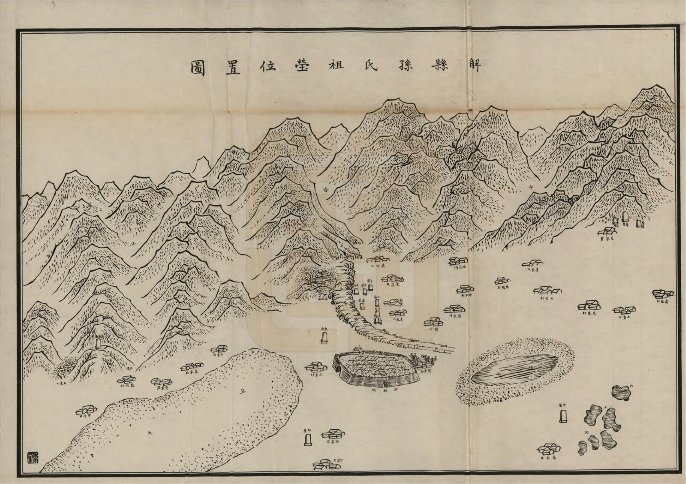 GTJP1345.孙.山西解梁.解梁孙氏族谱八卷首一卷.民国二十五年（1936）_200.pdf_第3页