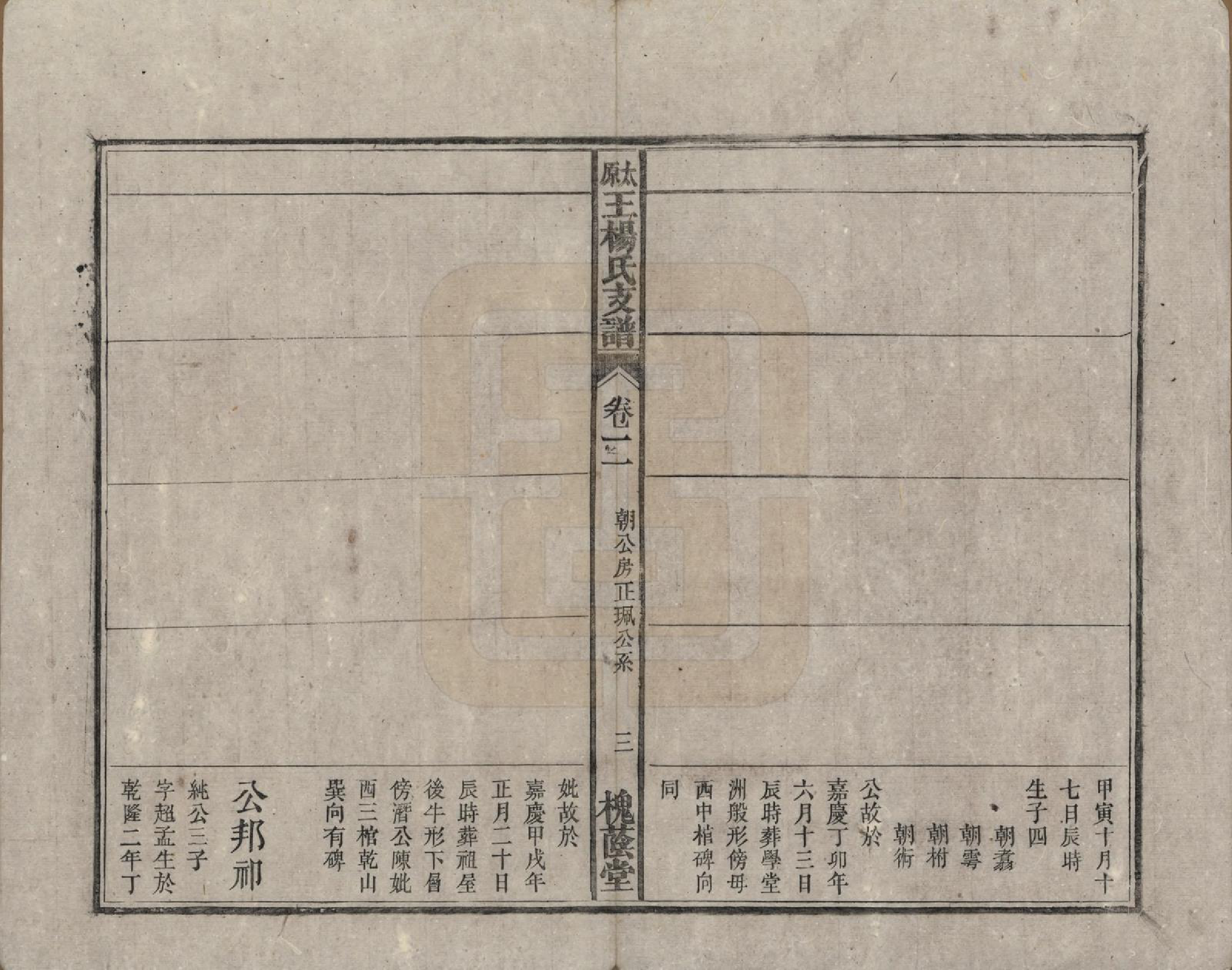 GTJP1606.王.山西太原.太原王杨氏支谱三十一卷首一卷末二卷.清光绪十八年（1892）_002.pdf_第3页