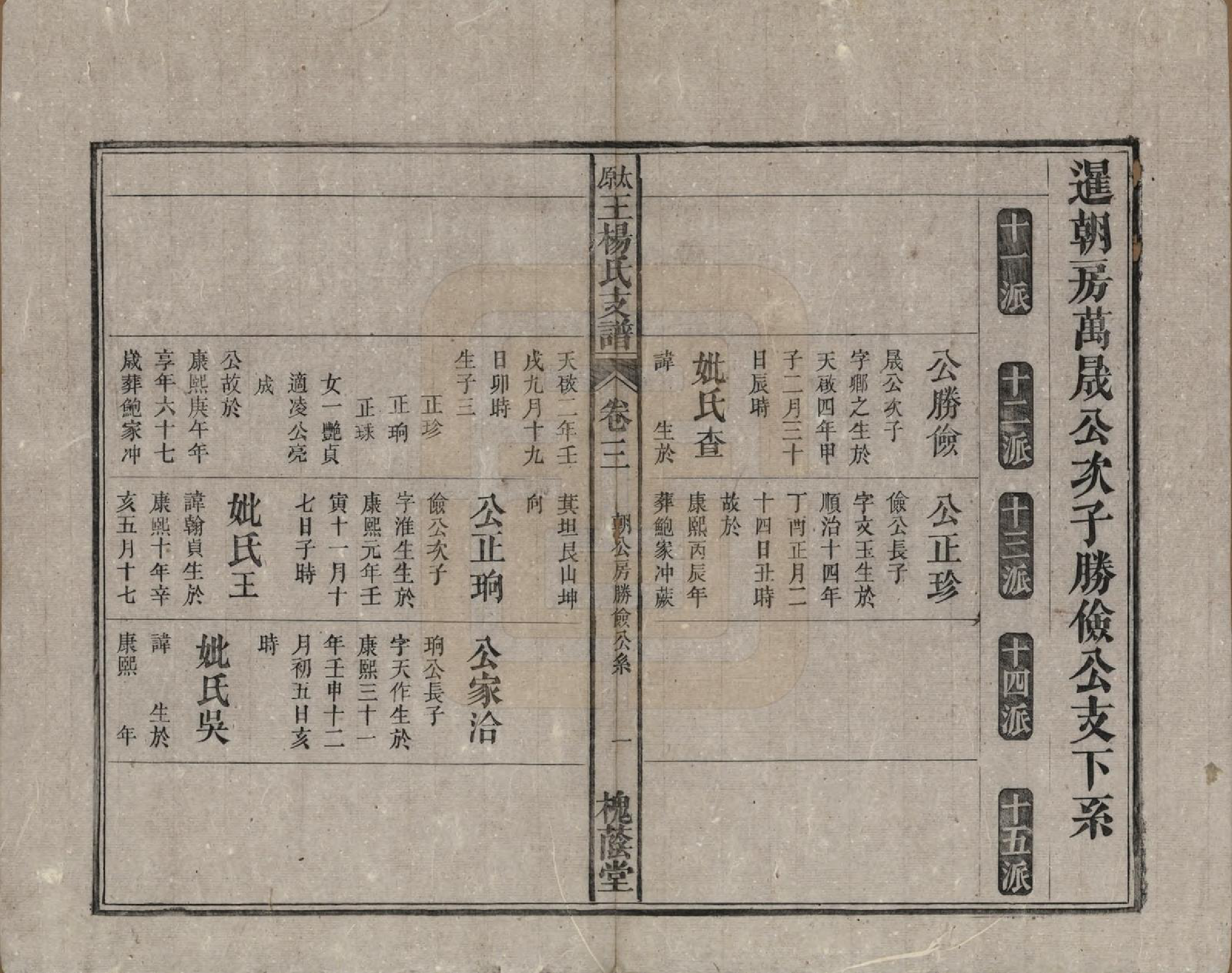 GTJP1606.王.山西太原.太原王杨氏支谱三十一卷首一卷末二卷.清光绪十八年（1892）_003.pdf_第1页