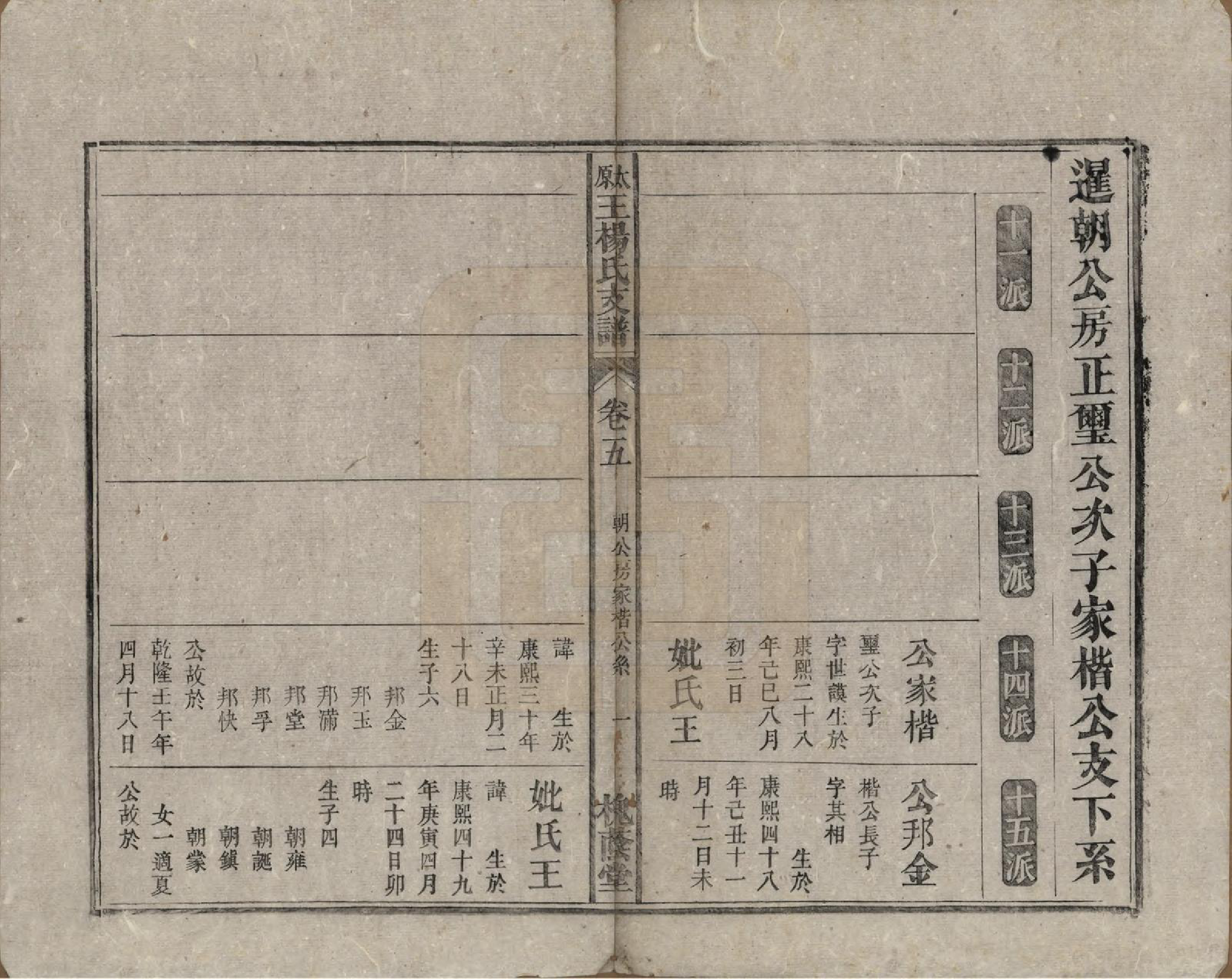GTJP1606.王.山西太原.太原王杨氏支谱三十一卷首一卷末二卷.清光绪十八年（1892）_005.pdf_第1页