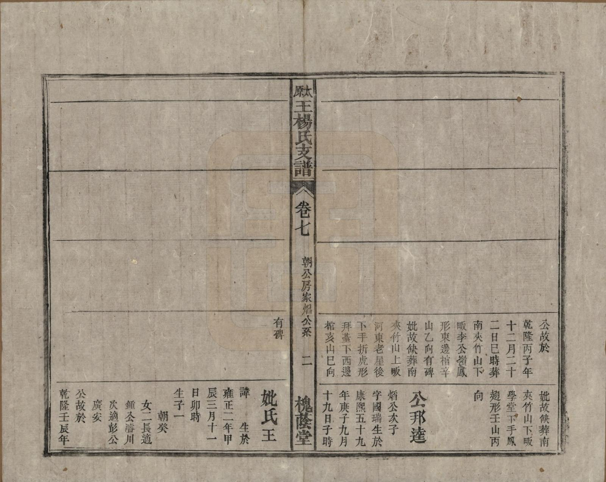 GTJP1606.王.山西太原.太原王杨氏支谱三十一卷首一卷末二卷.清光绪十八年（1892）_007.pdf_第2页