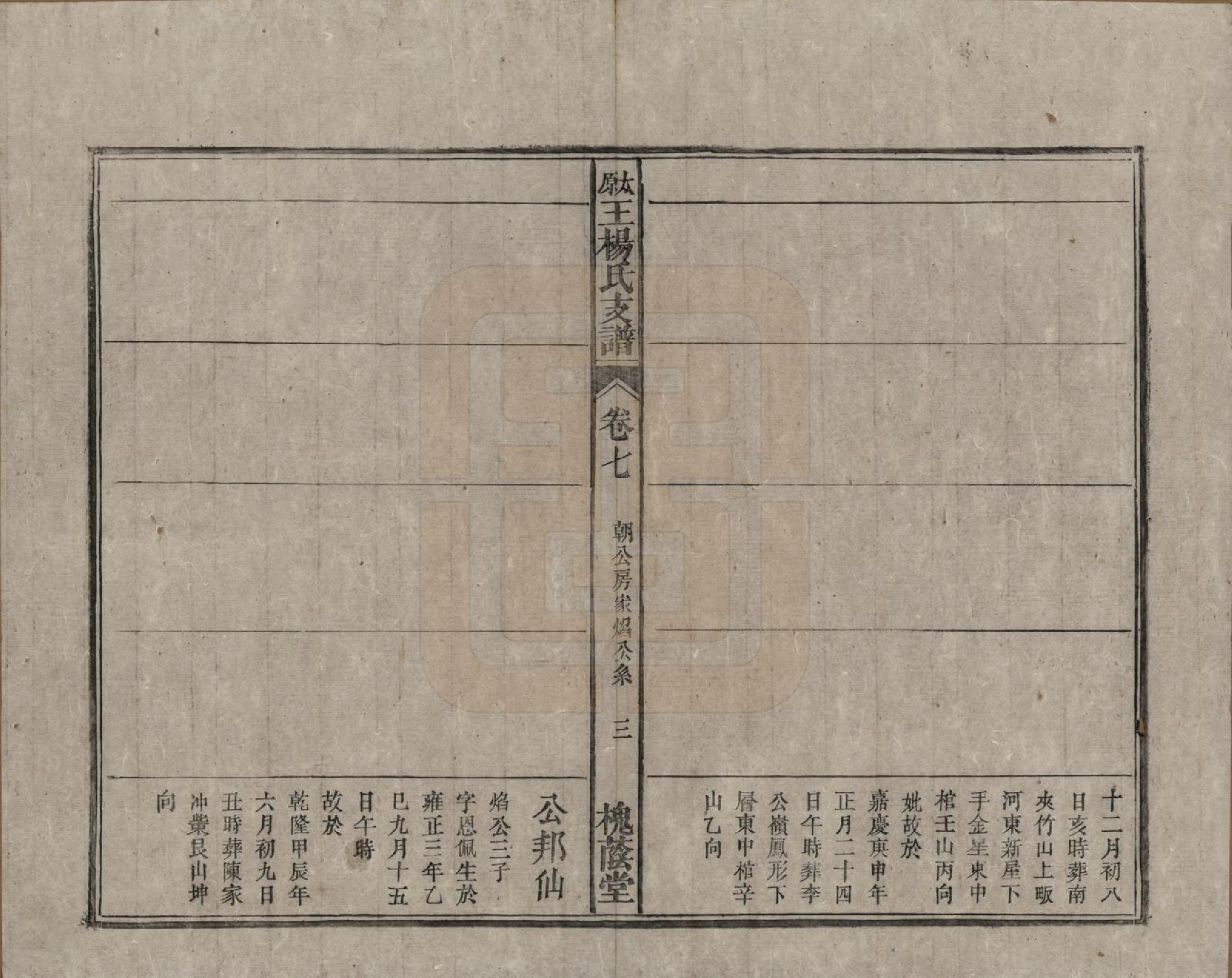 GTJP1606.王.山西太原.太原王杨氏支谱三十一卷首一卷末二卷.清光绪十八年（1892）_007.pdf_第3页