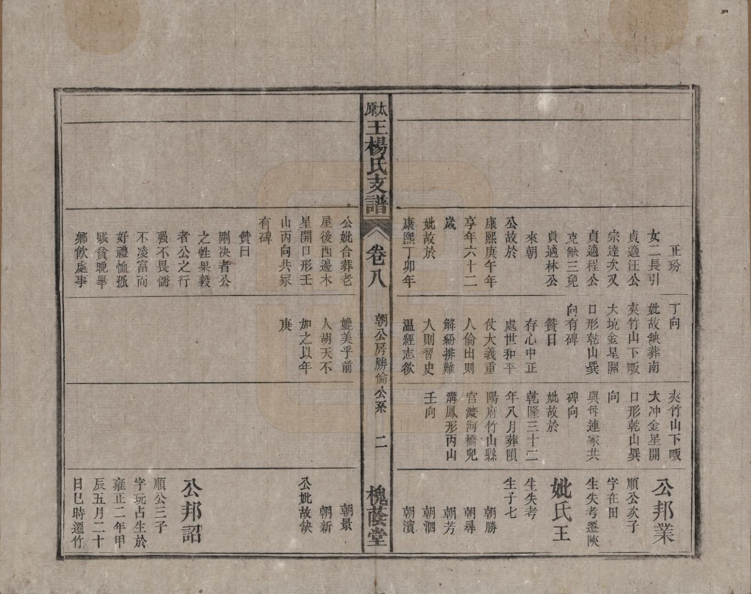 GTJP1606.王.山西太原.太原王杨氏支谱三十一卷首一卷末二卷.清光绪十八年（1892）_008.pdf_第2页
