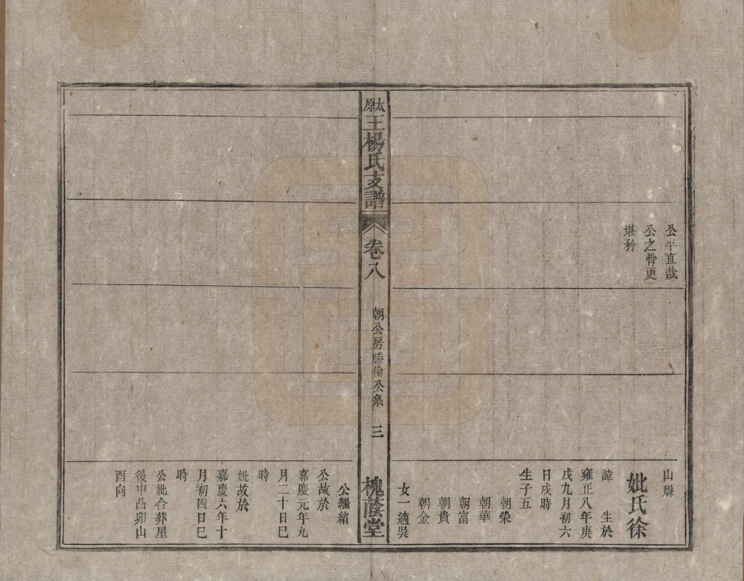 GTJP1606.王.山西太原.太原王杨氏支谱三十一卷首一卷末二卷.清光绪十八年（1892）_008.pdf_第3页