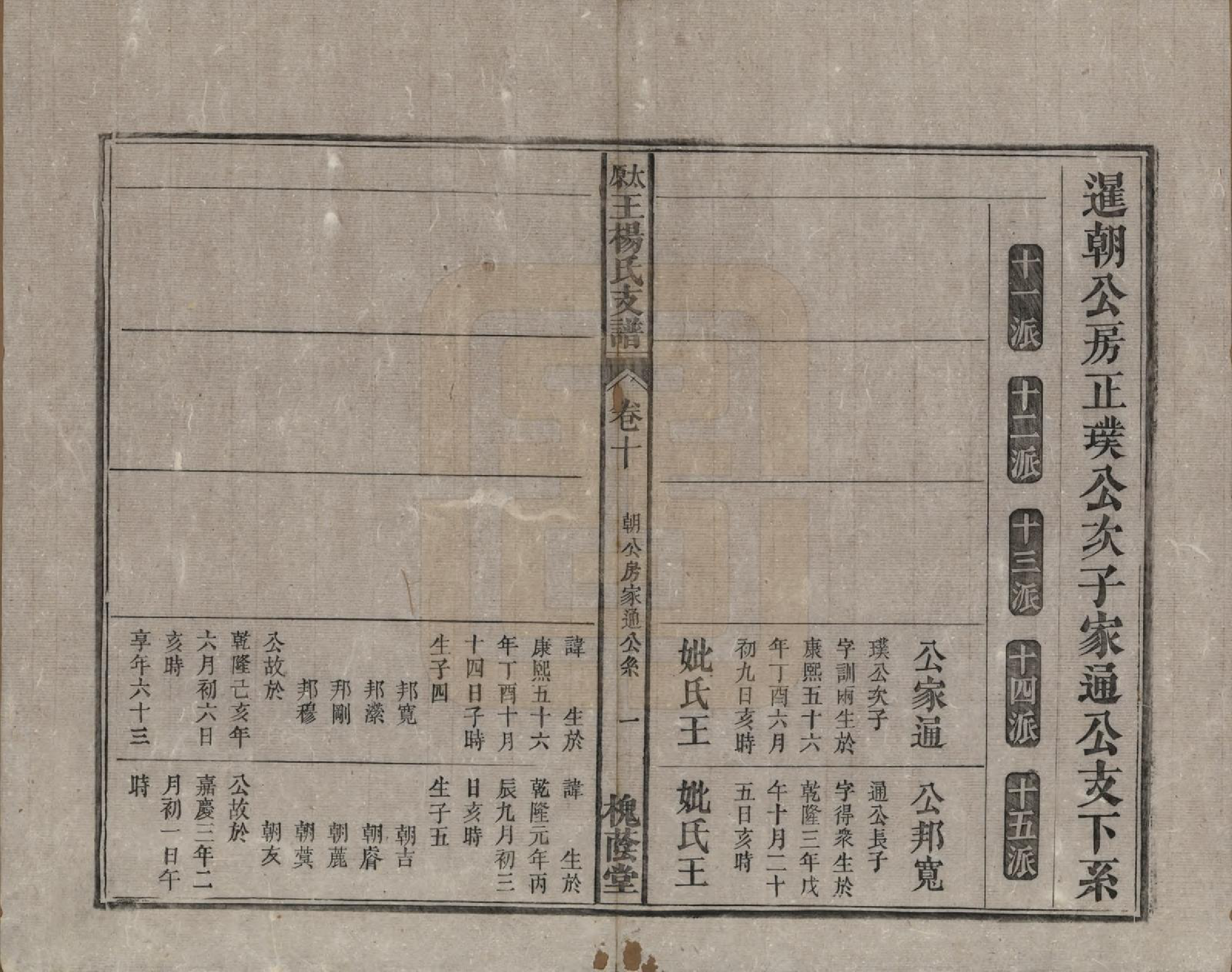 GTJP1606.王.山西太原.太原王杨氏支谱三十一卷首一卷末二卷.清光绪十八年（1892）_010.pdf_第1页