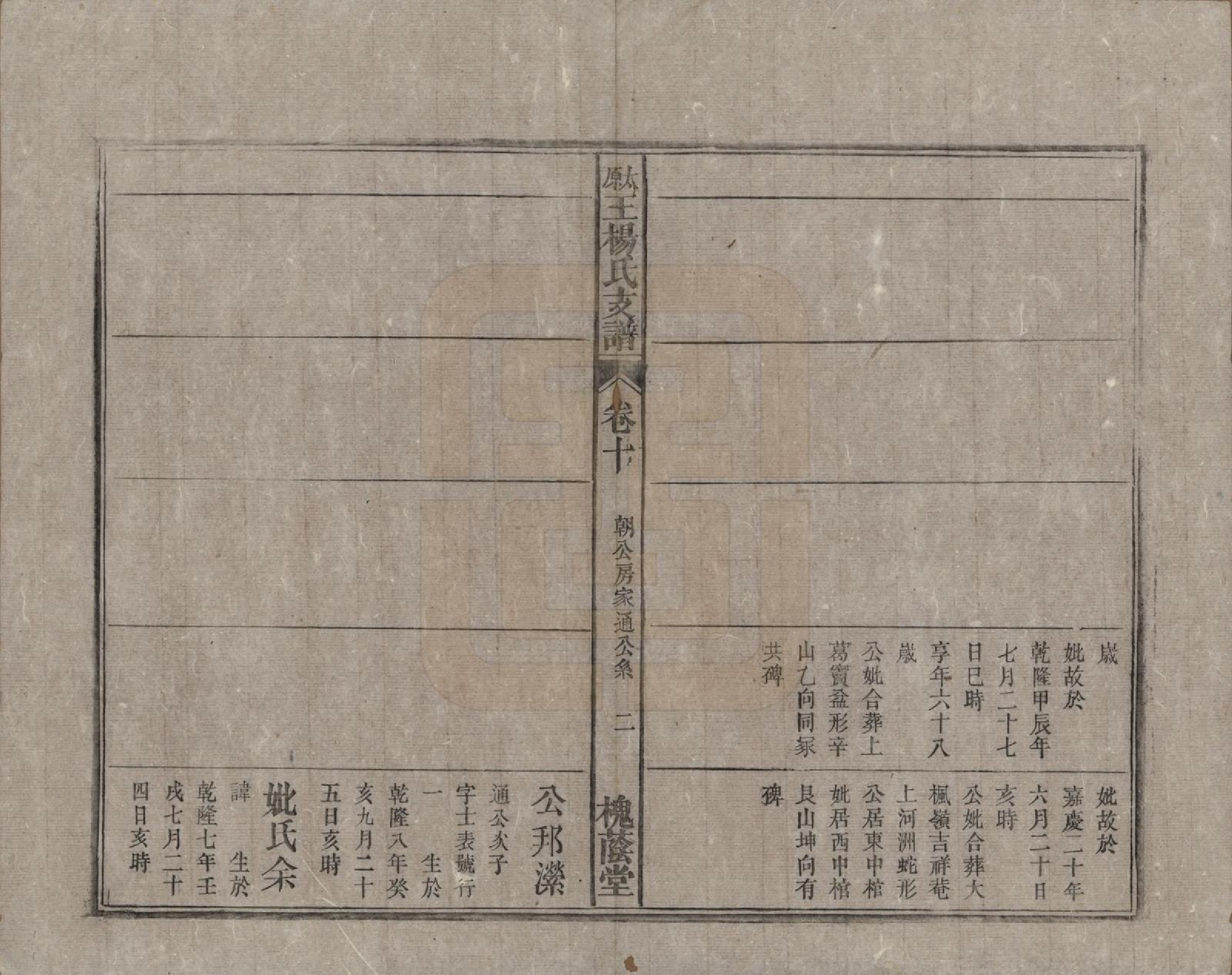 GTJP1606.王.山西太原.太原王杨氏支谱三十一卷首一卷末二卷.清光绪十八年（1892）_010.pdf_第2页