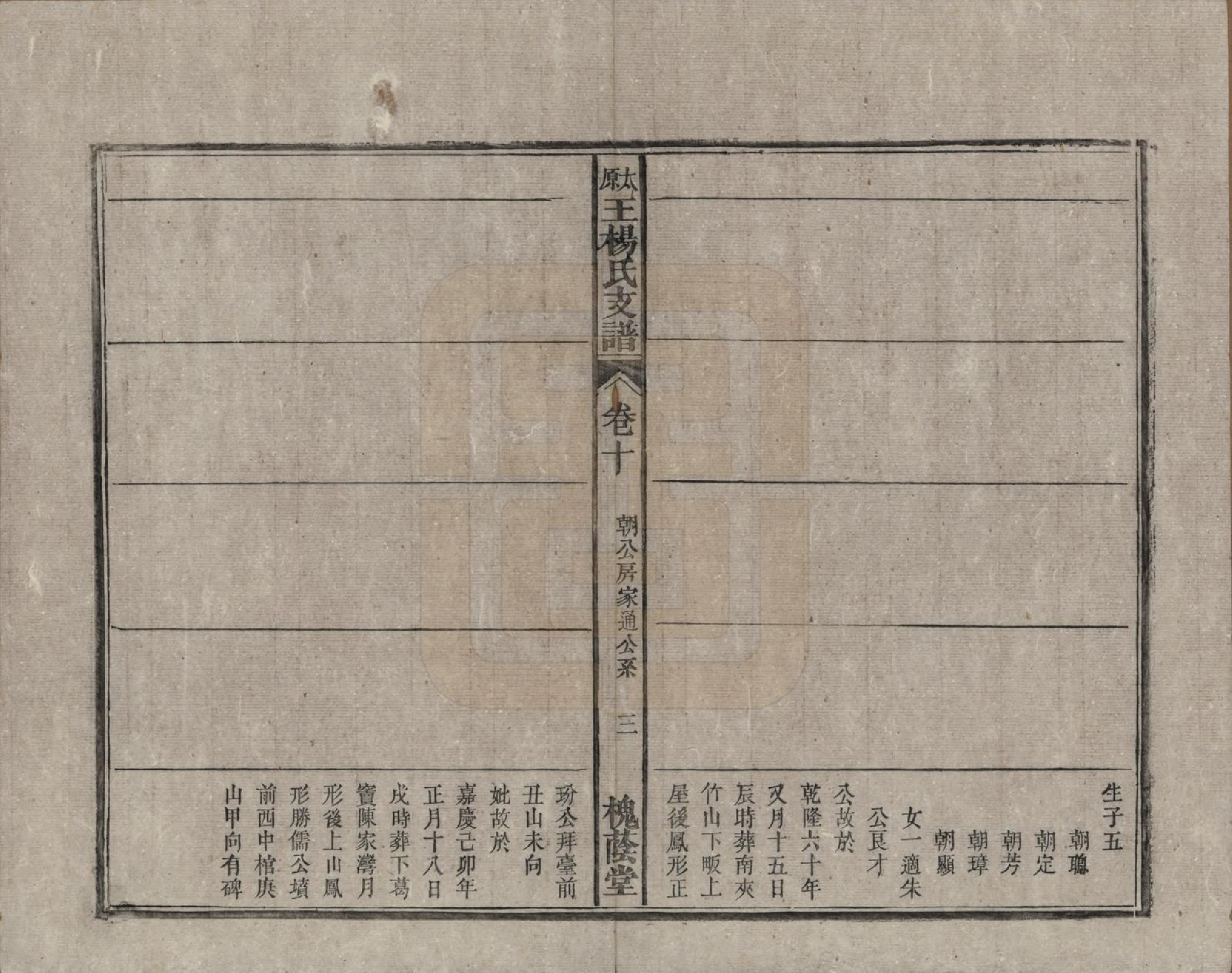 GTJP1606.王.山西太原.太原王杨氏支谱三十一卷首一卷末二卷.清光绪十八年（1892）_010.pdf_第3页