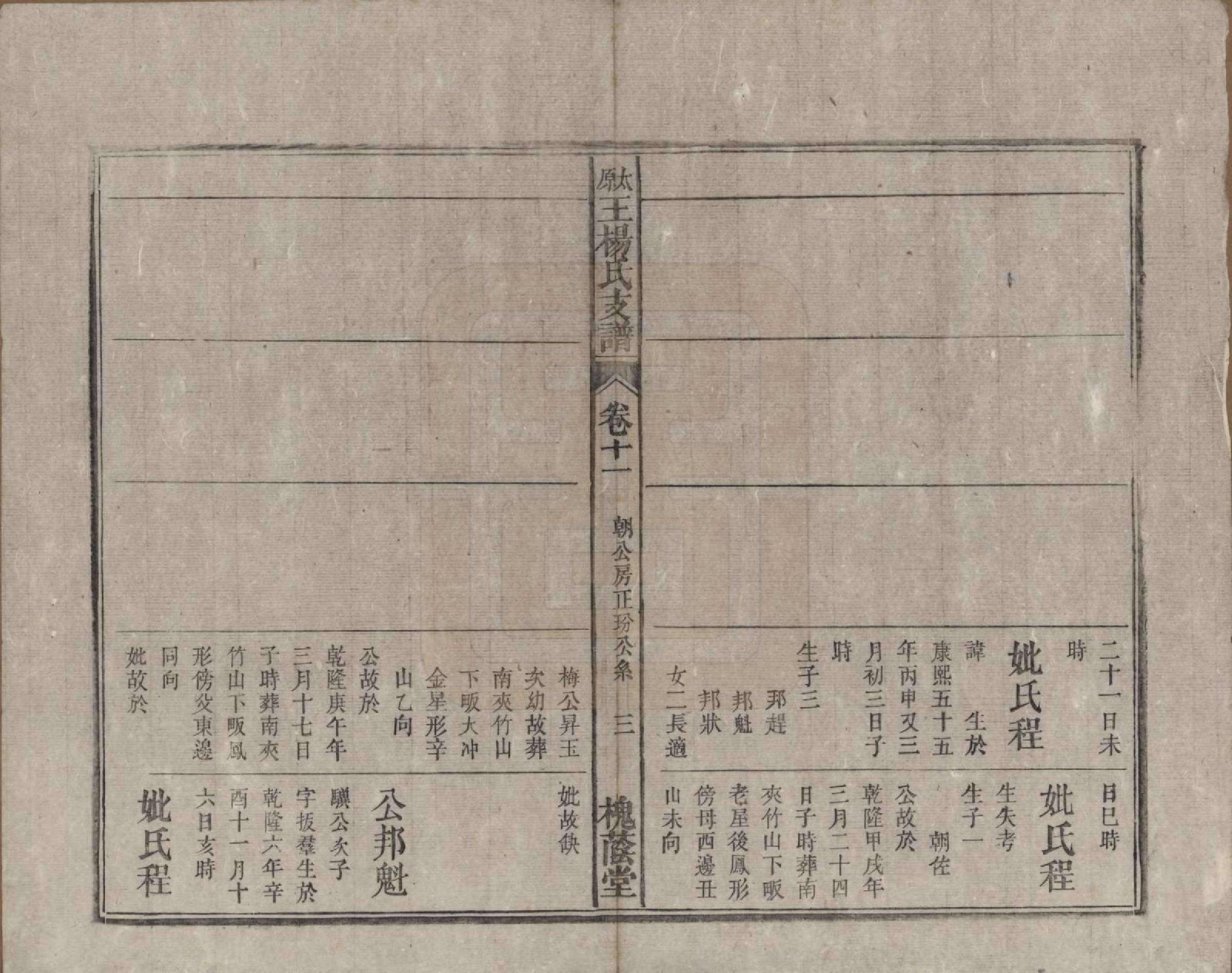 GTJP1606.王.山西太原.太原王杨氏支谱三十一卷首一卷末二卷.清光绪十八年（1892）_011.pdf_第3页