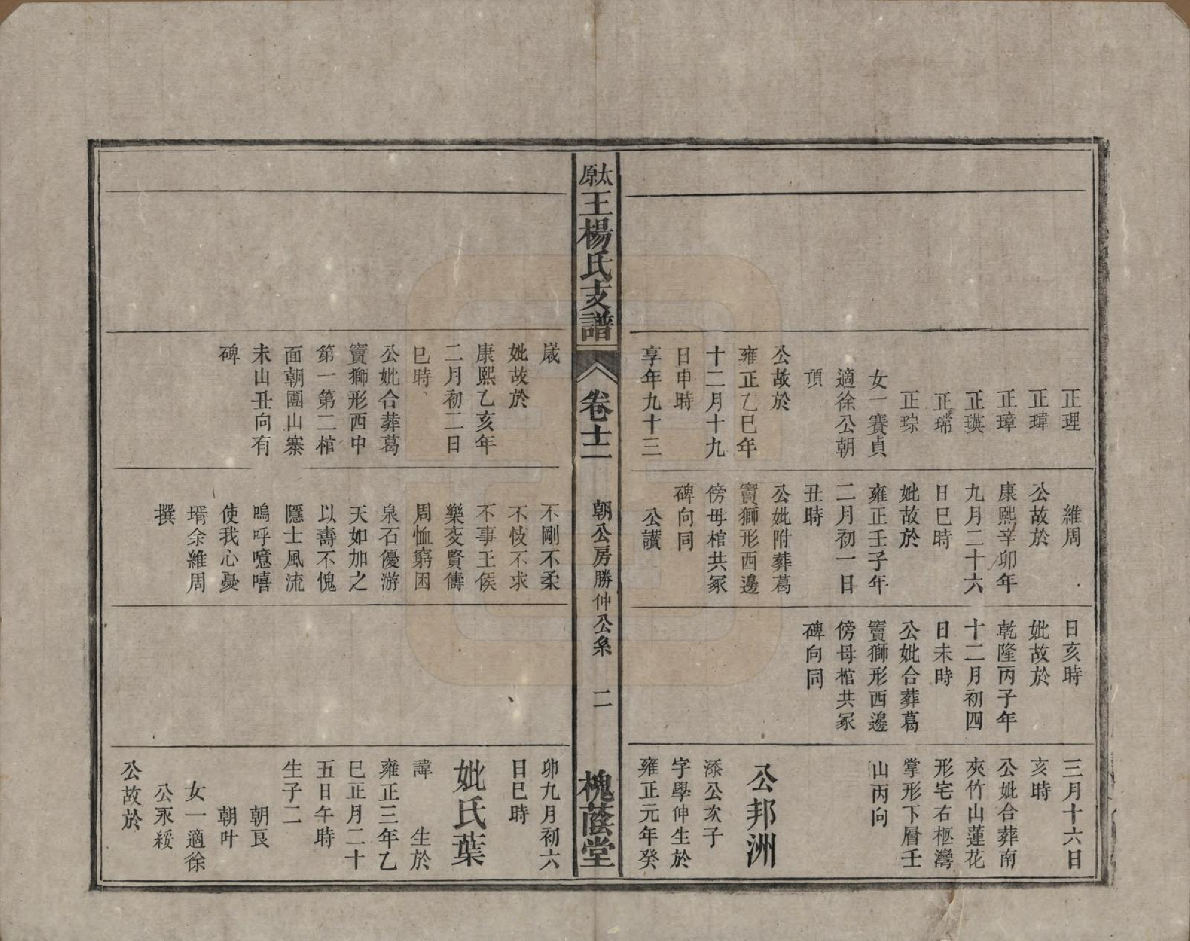 GTJP1606.王.山西太原.太原王杨氏支谱三十一卷首一卷末二卷.清光绪十八年（1892）_012.pdf_第2页