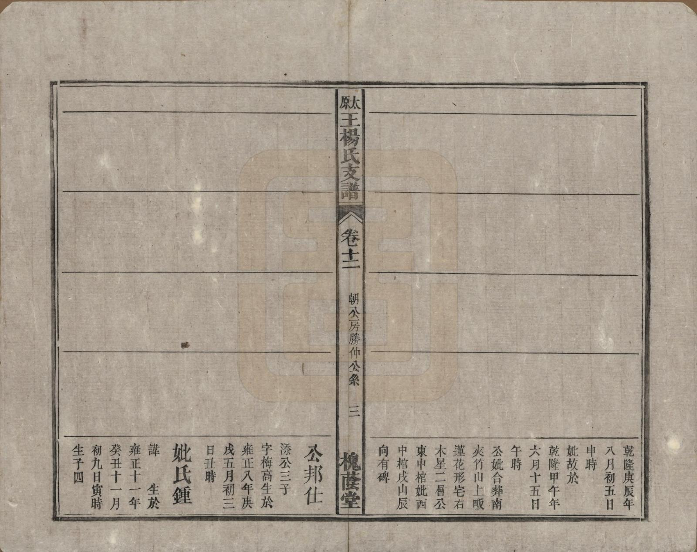 GTJP1606.王.山西太原.太原王杨氏支谱三十一卷首一卷末二卷.清光绪十八年（1892）_012.pdf_第3页