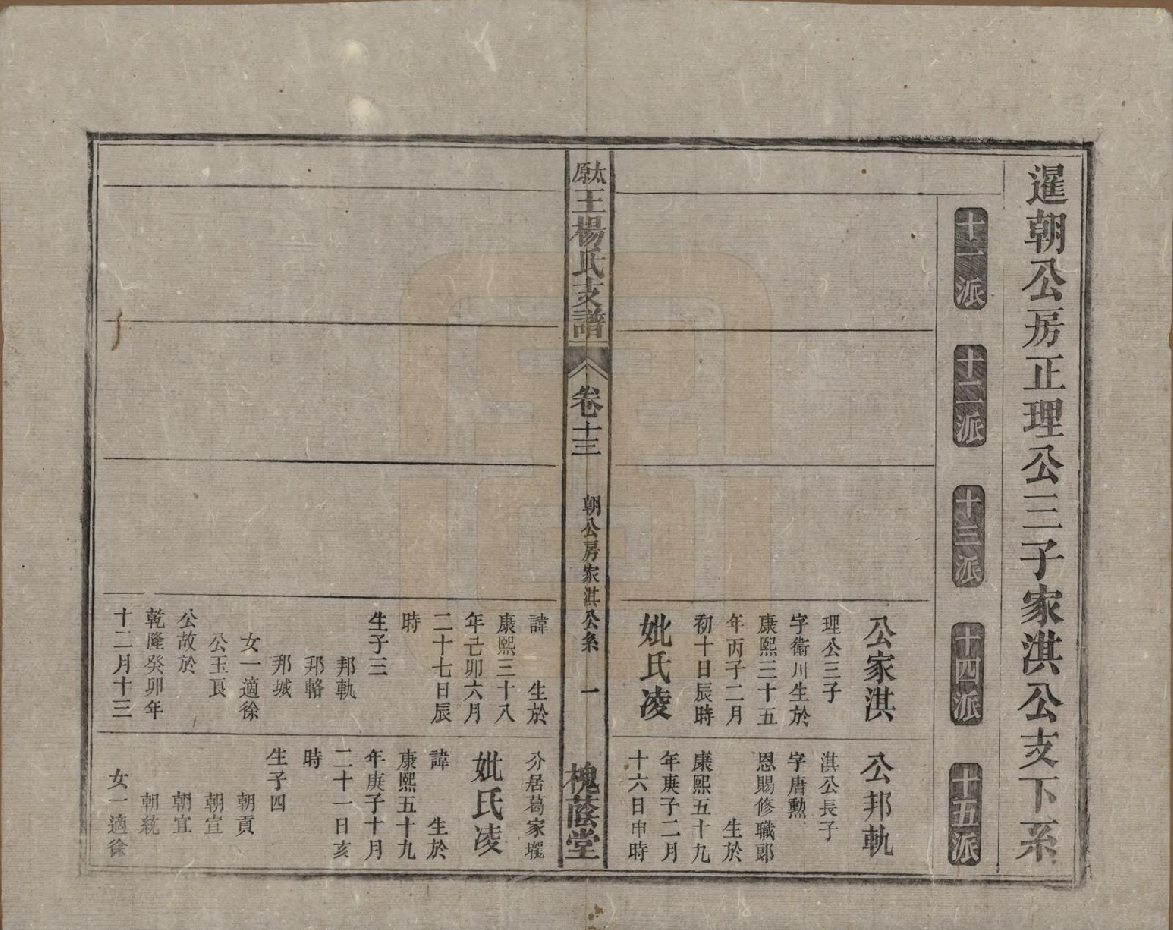 GTJP1606.王.山西太原.太原王杨氏支谱三十一卷首一卷末二卷.清光绪十八年（1892）_013.pdf_第1页