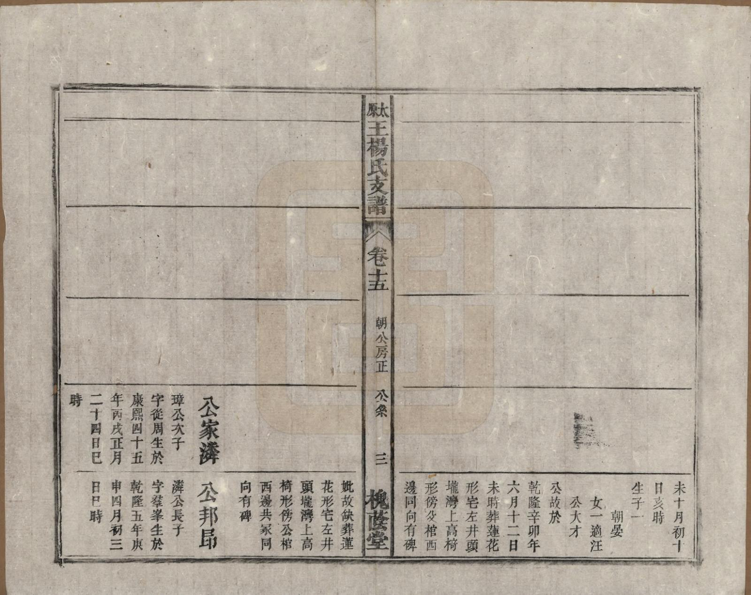 GTJP1606.王.山西太原.太原王杨氏支谱三十一卷首一卷末二卷.清光绪十八年（1892）_015.pdf_第3页